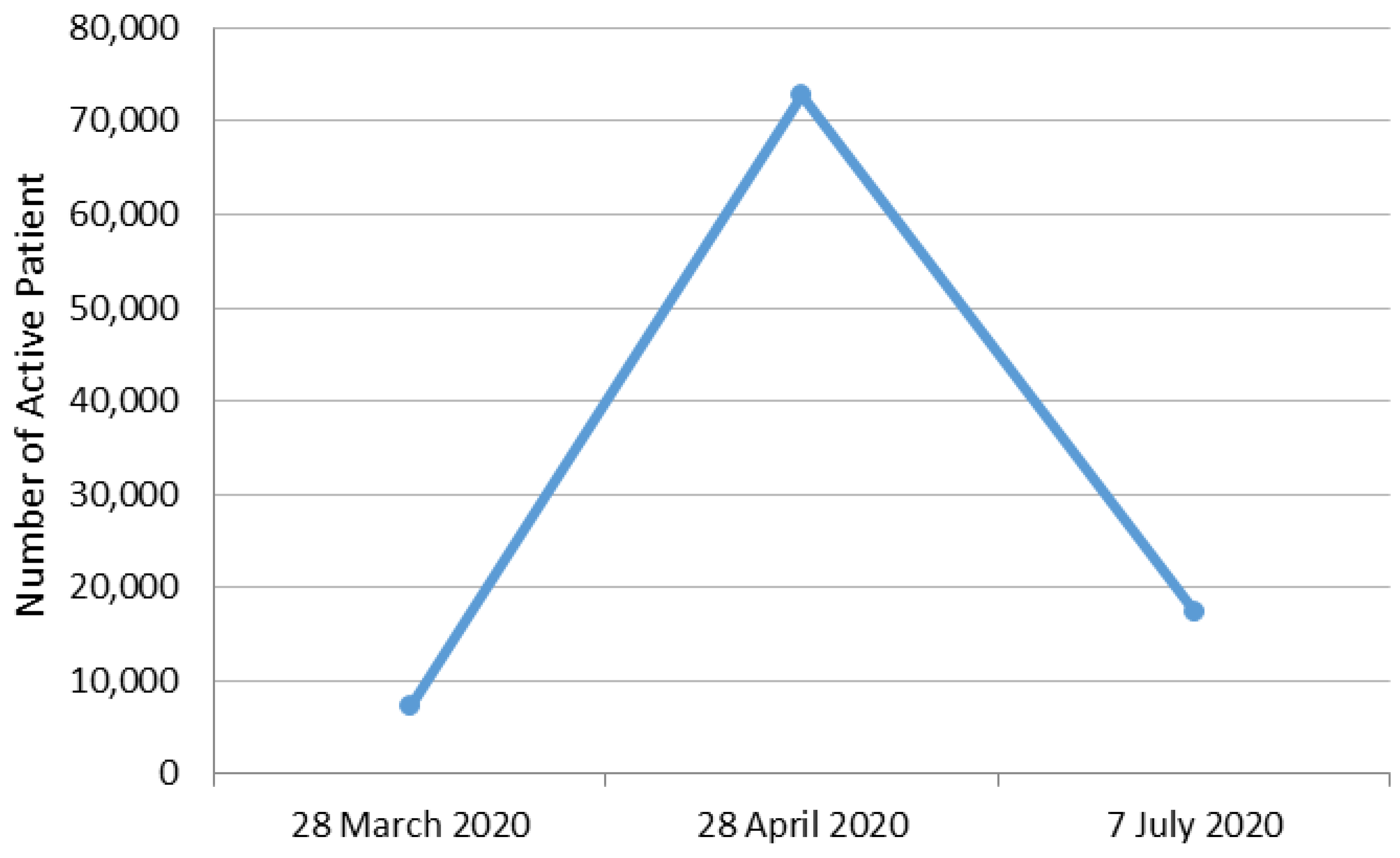 Sustainability 15 03049 g006