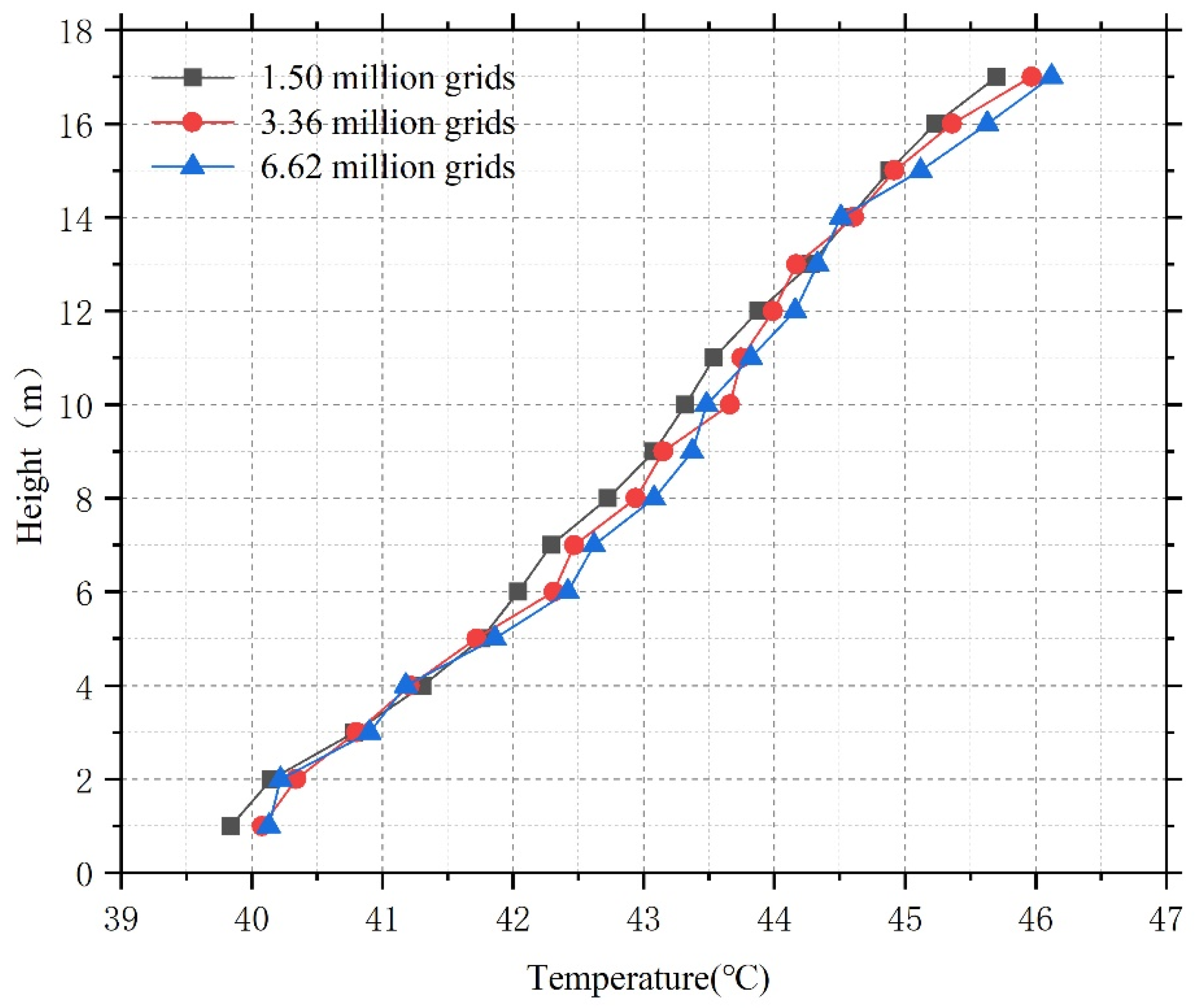 Sustainability 15 03056 g008