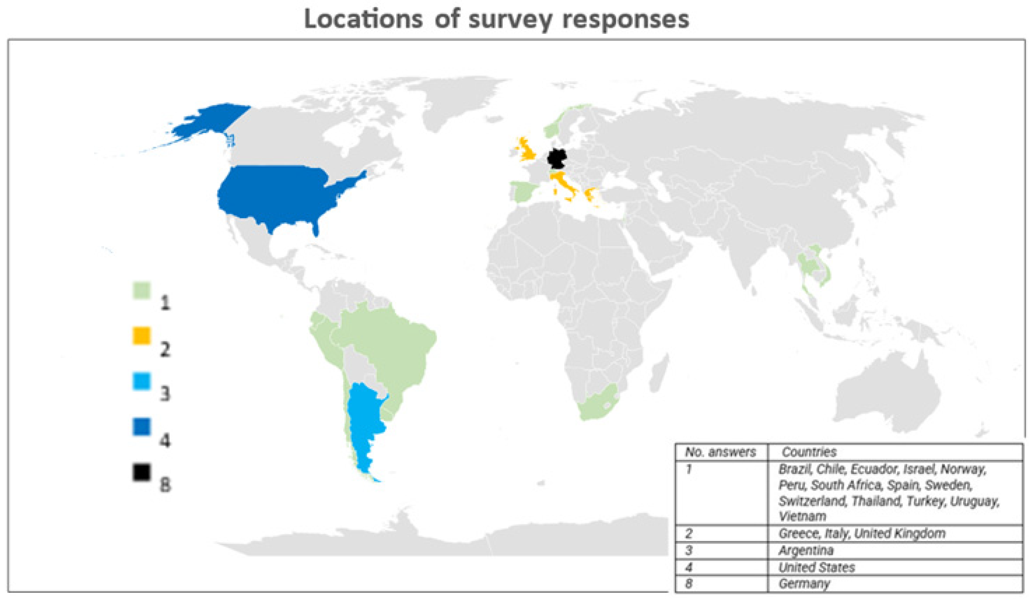 Sustainability 15 03066 g002 Sustainability 15 03066 g002