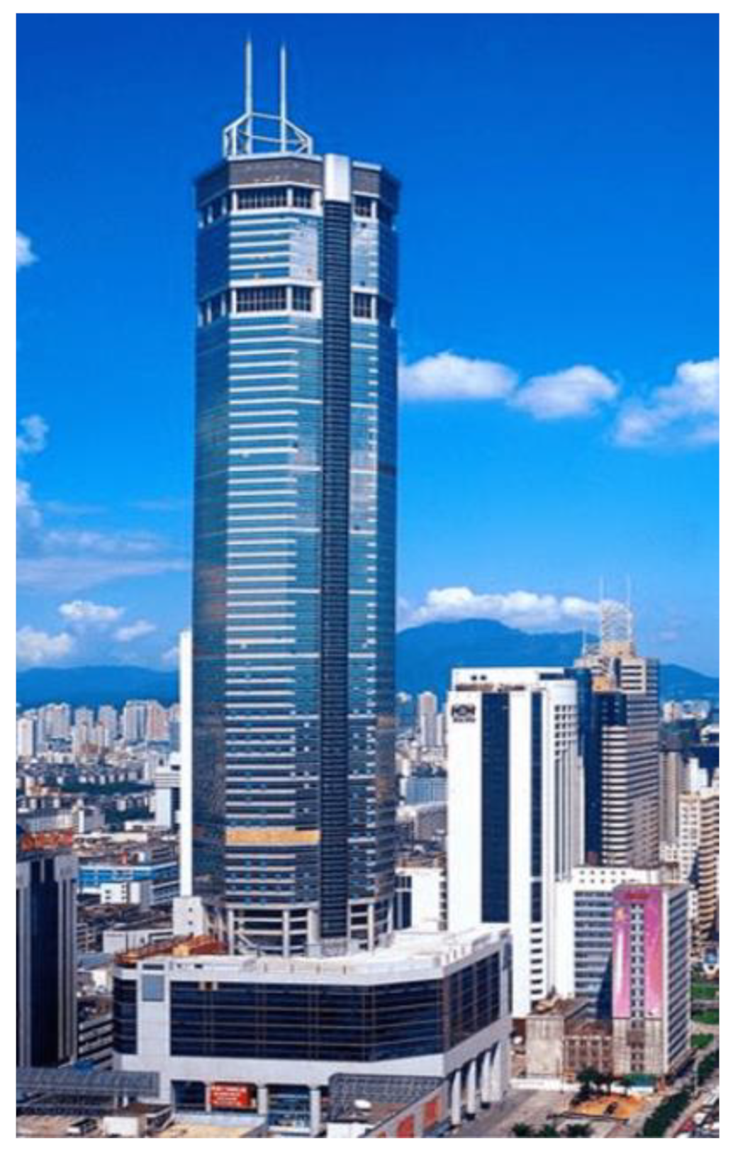 Sustainability 15 03067 g001 550