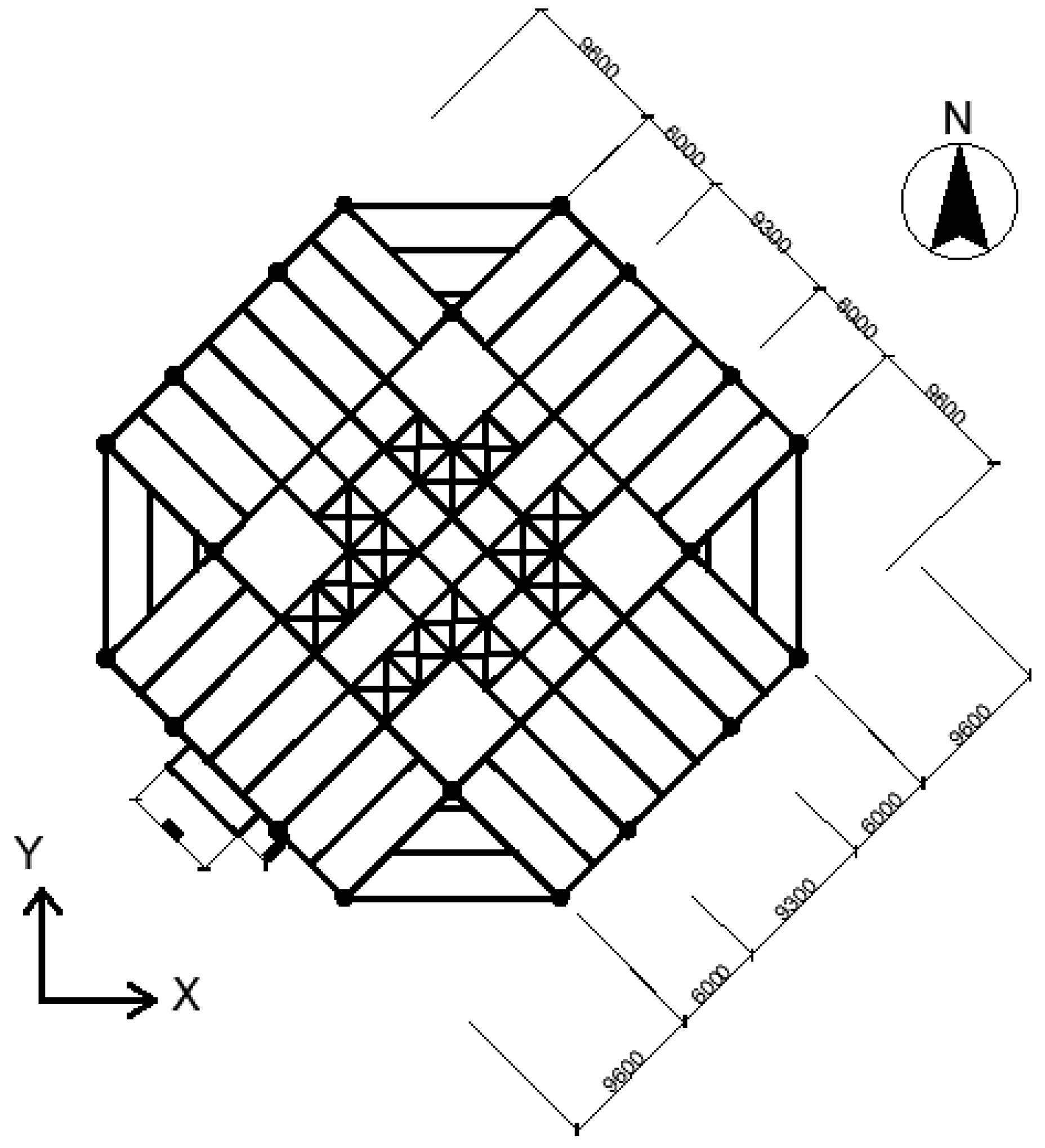 Sustainability 15 03067 g003 550