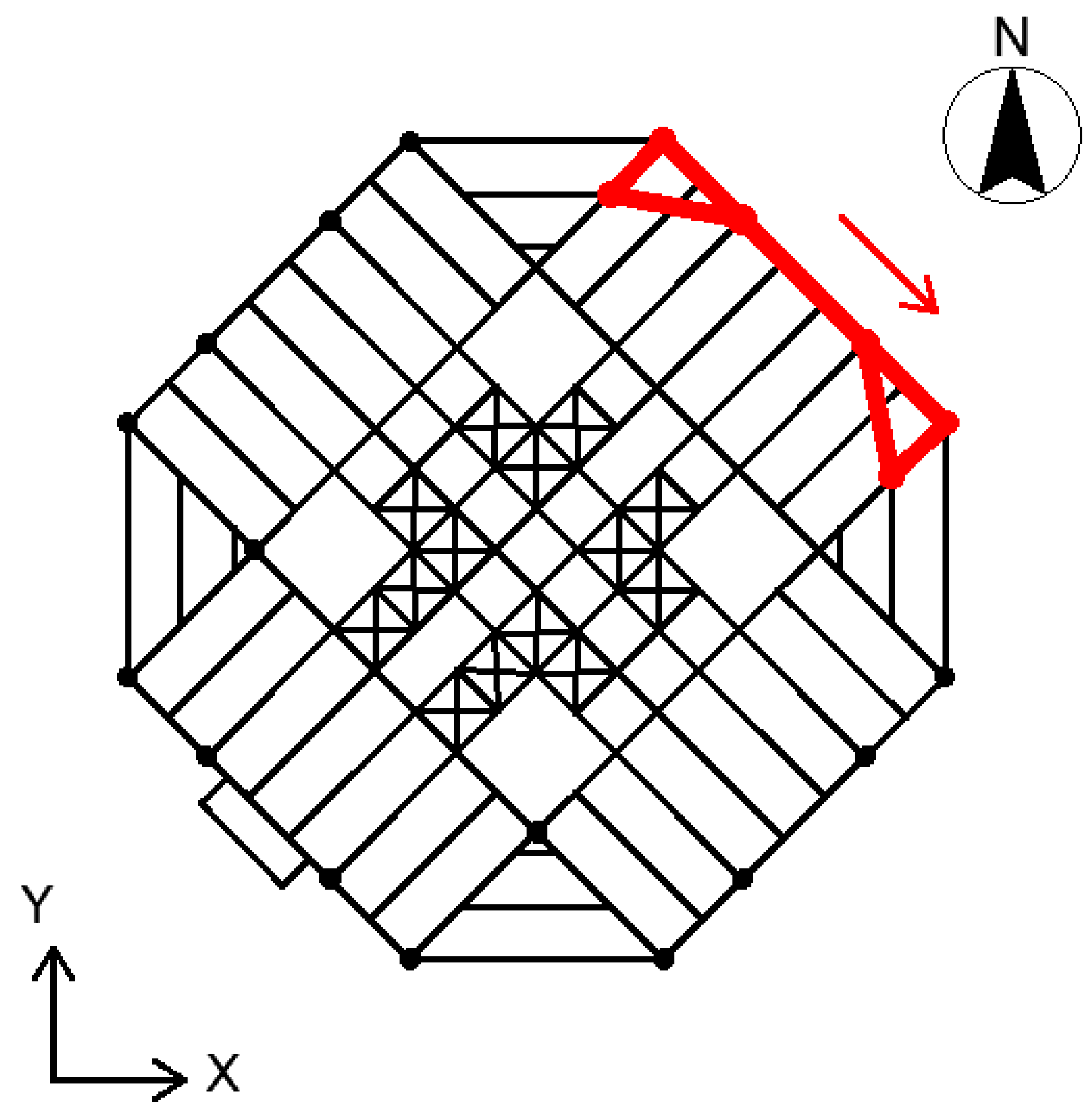 Sustainability 15 03067 g005 550