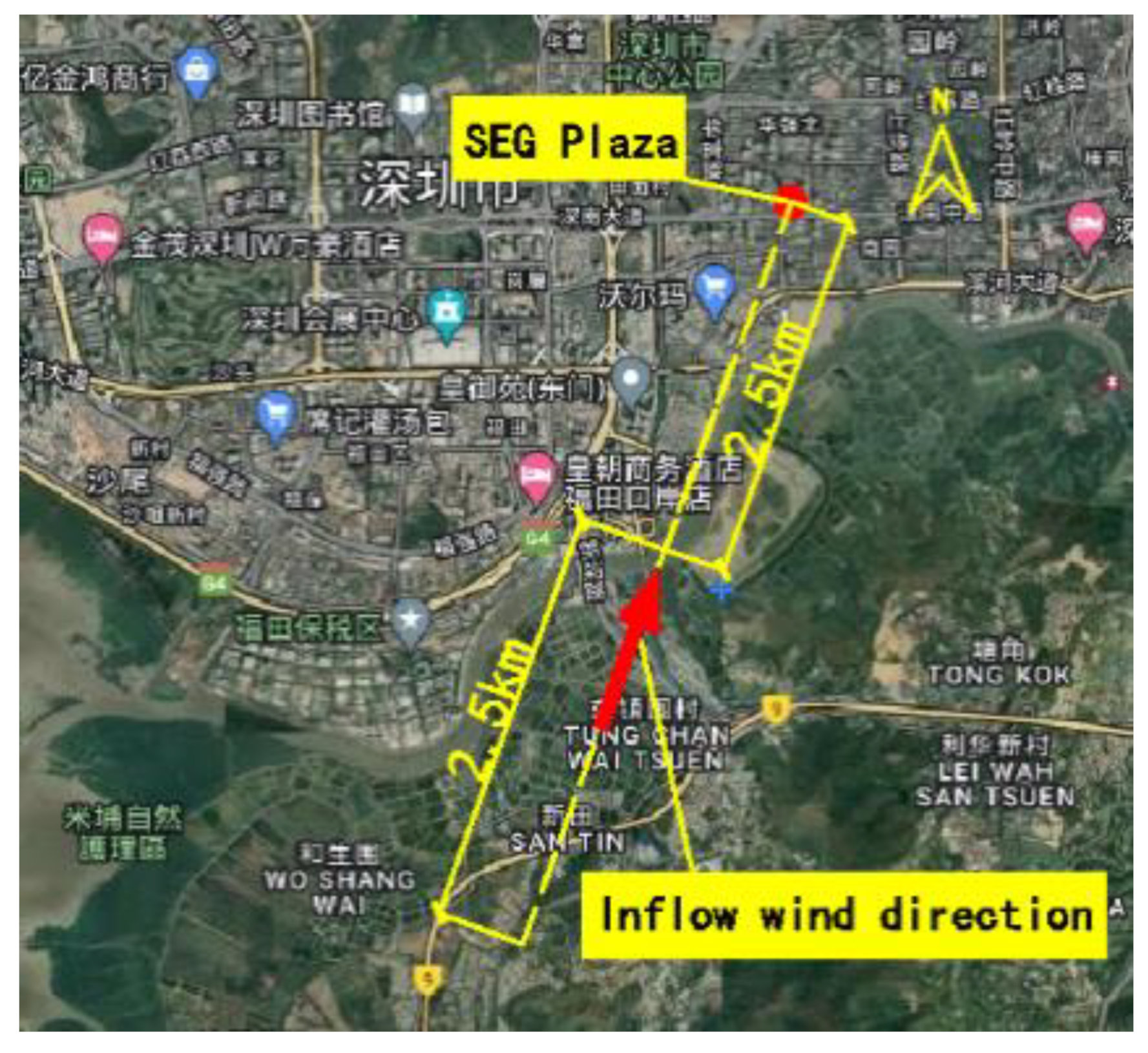 Sustainability 15 03067 g009 550