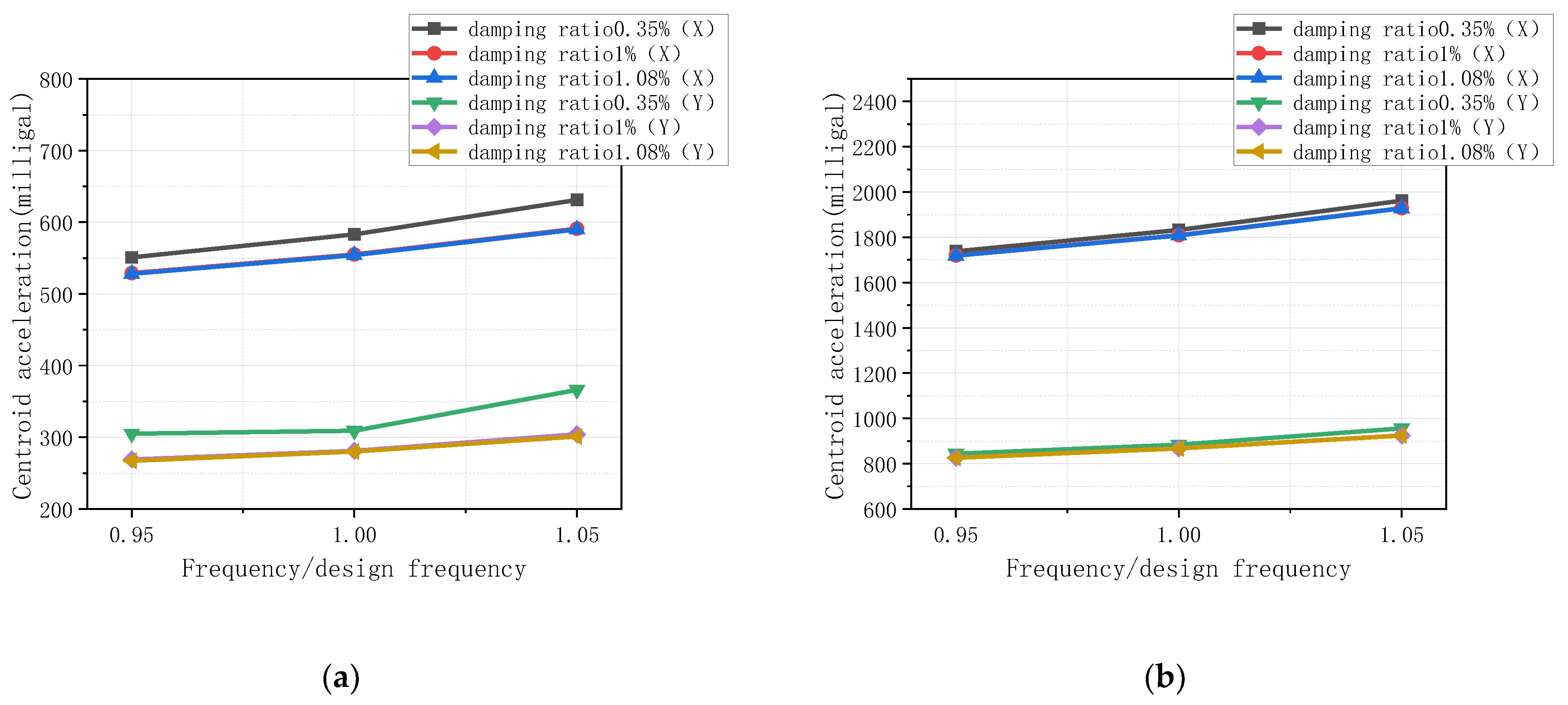 Sustainability 15 03067 g016 550