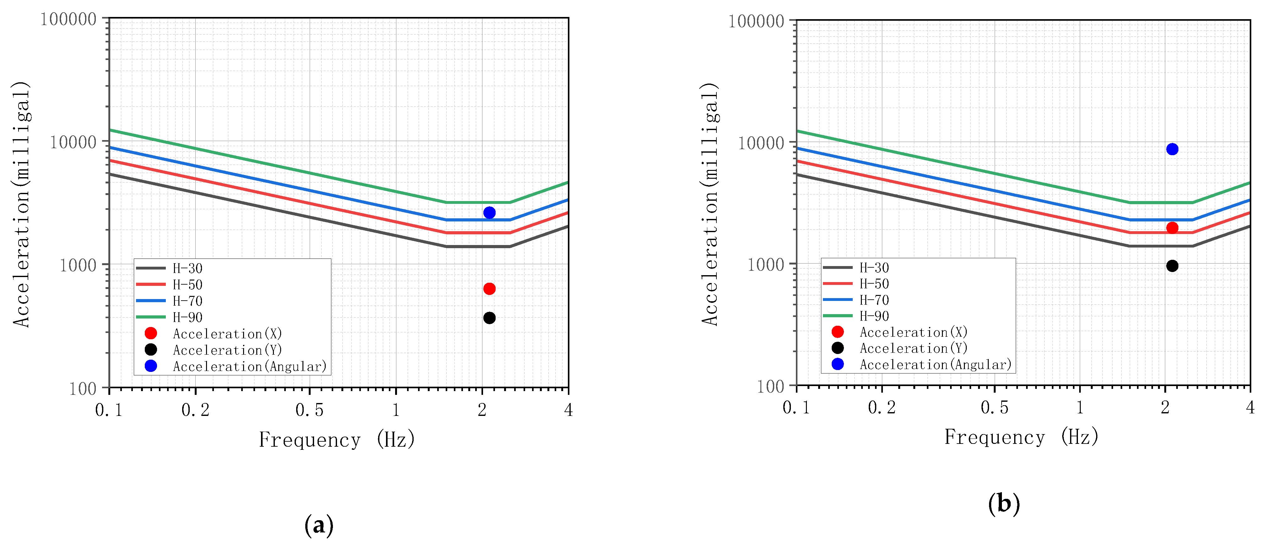 Sustainability 15 03067 g018 550