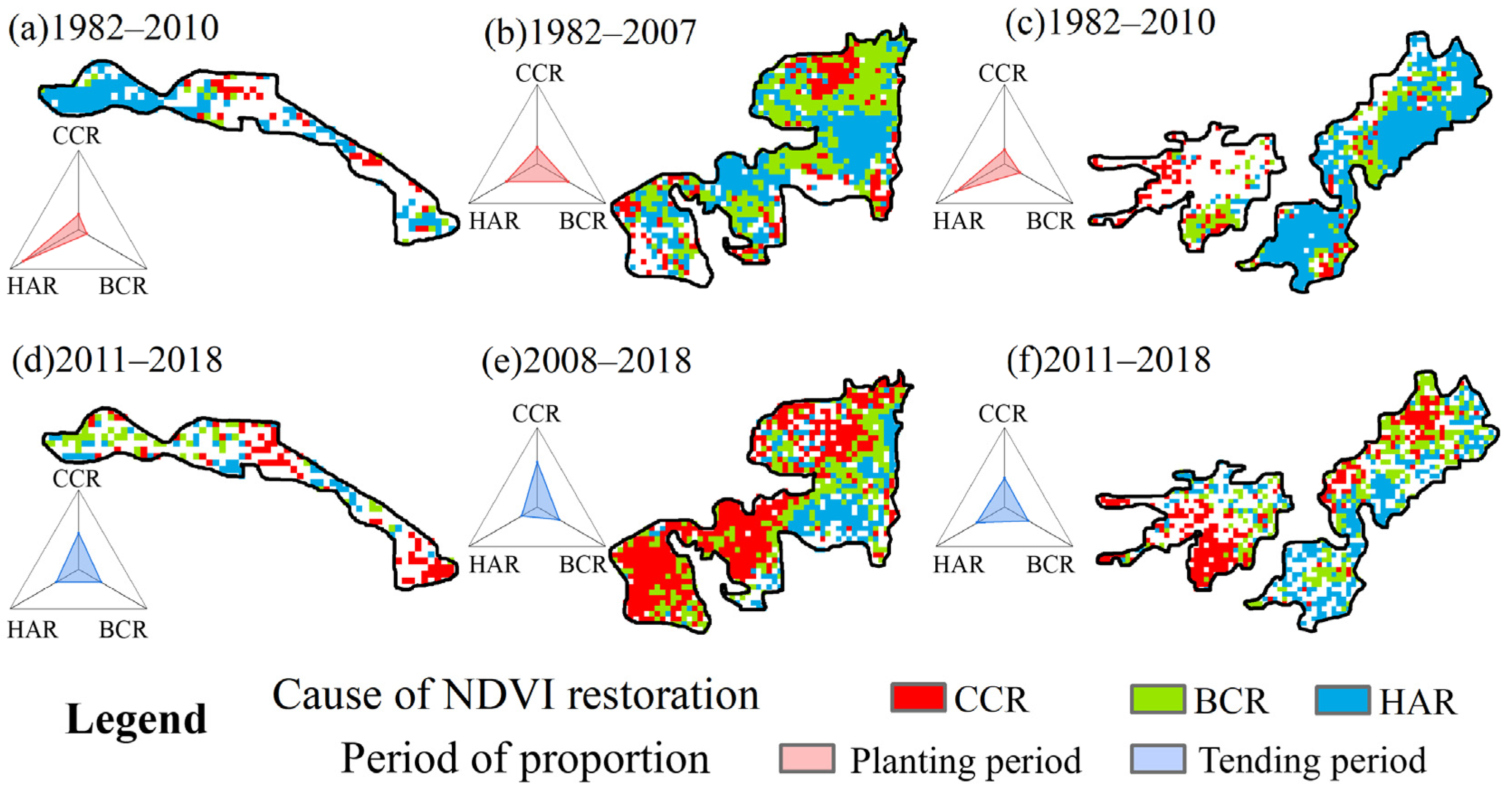Sustainability 15 03073 g006