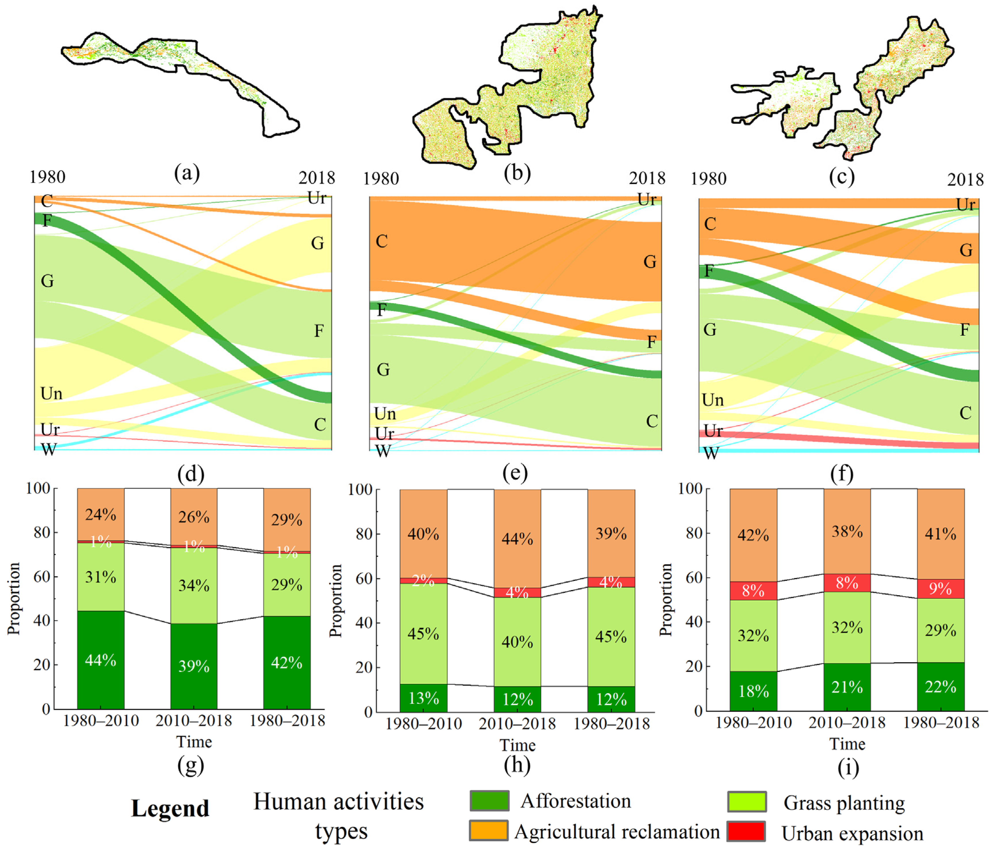 Sustainability 15 03073 g009