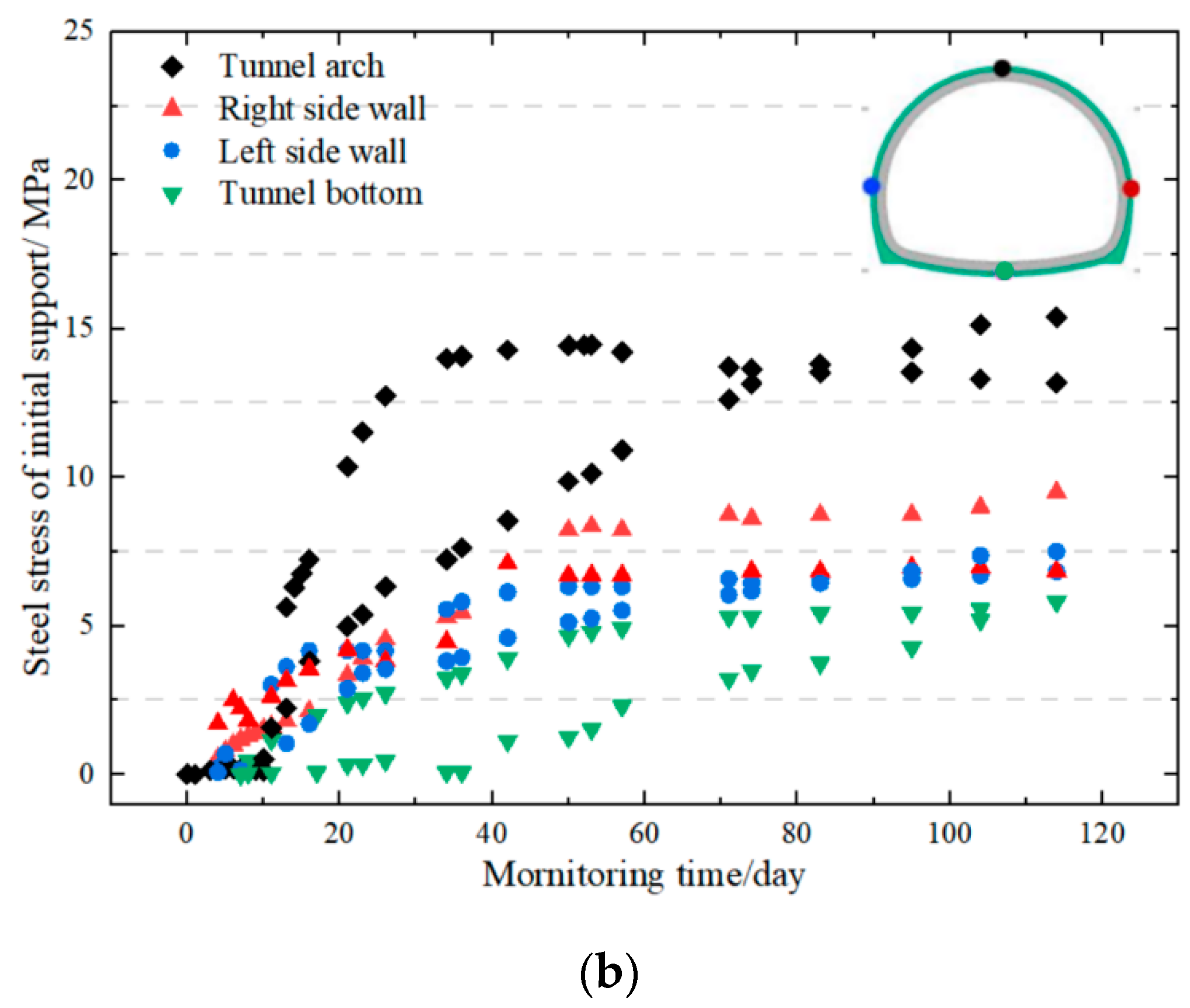 Sustainability 15 03077 g016b Sustainability 15 03077 g016b