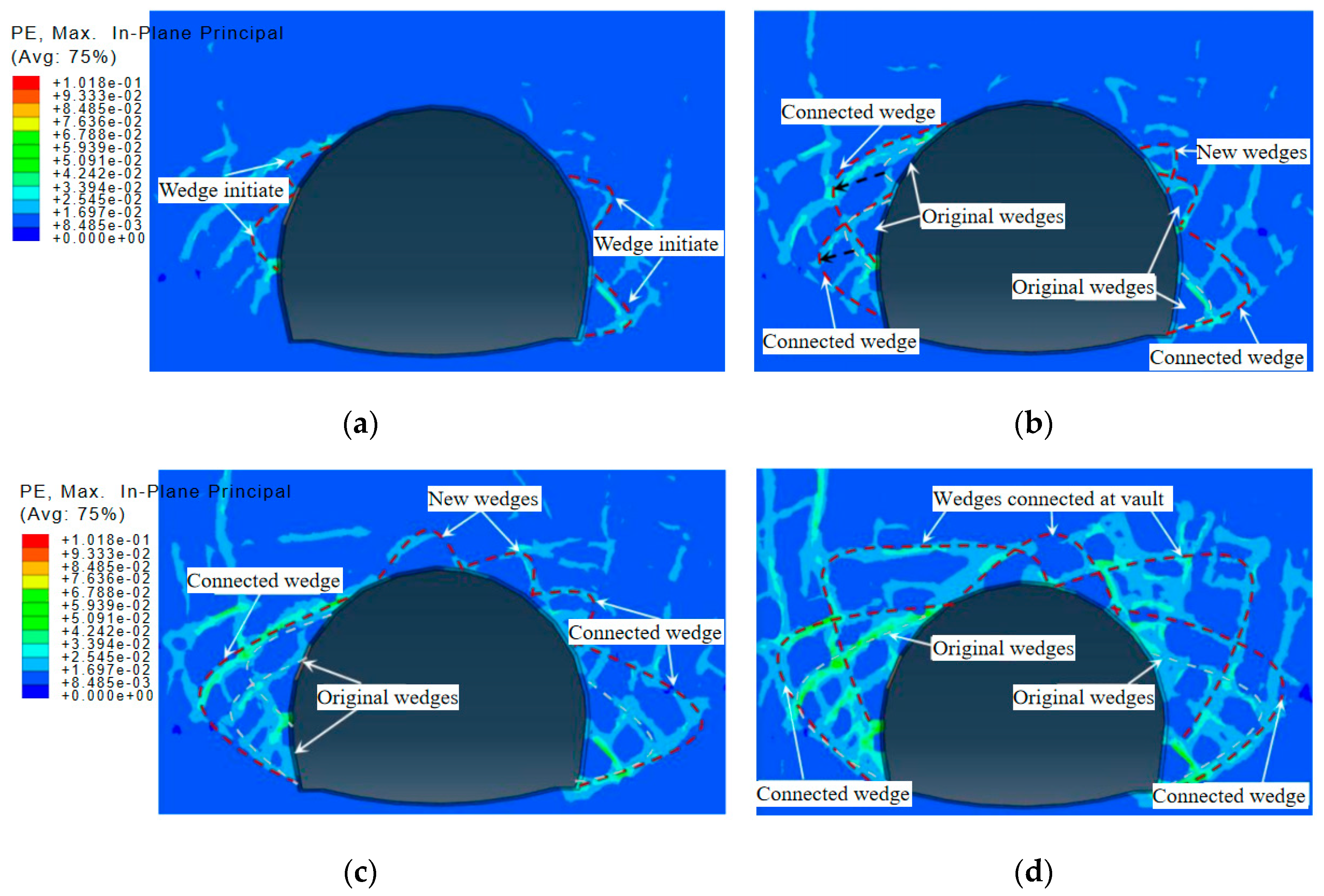 Sustainability 15 03077 g018 Sustainability 15 03077 g018