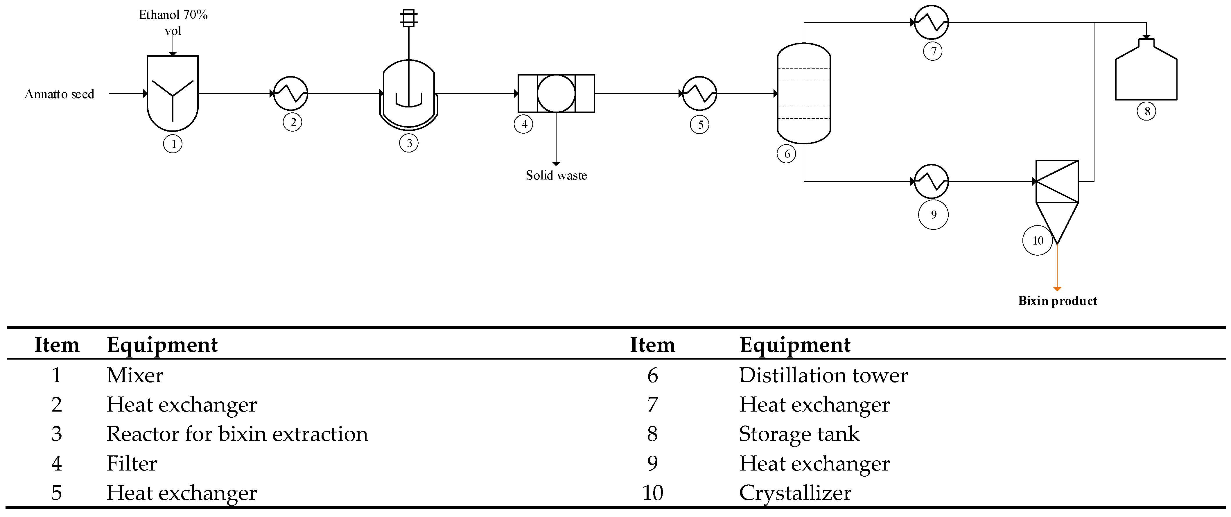 Sustainability 15 03079 g001 Sustainability 15 03079 g001