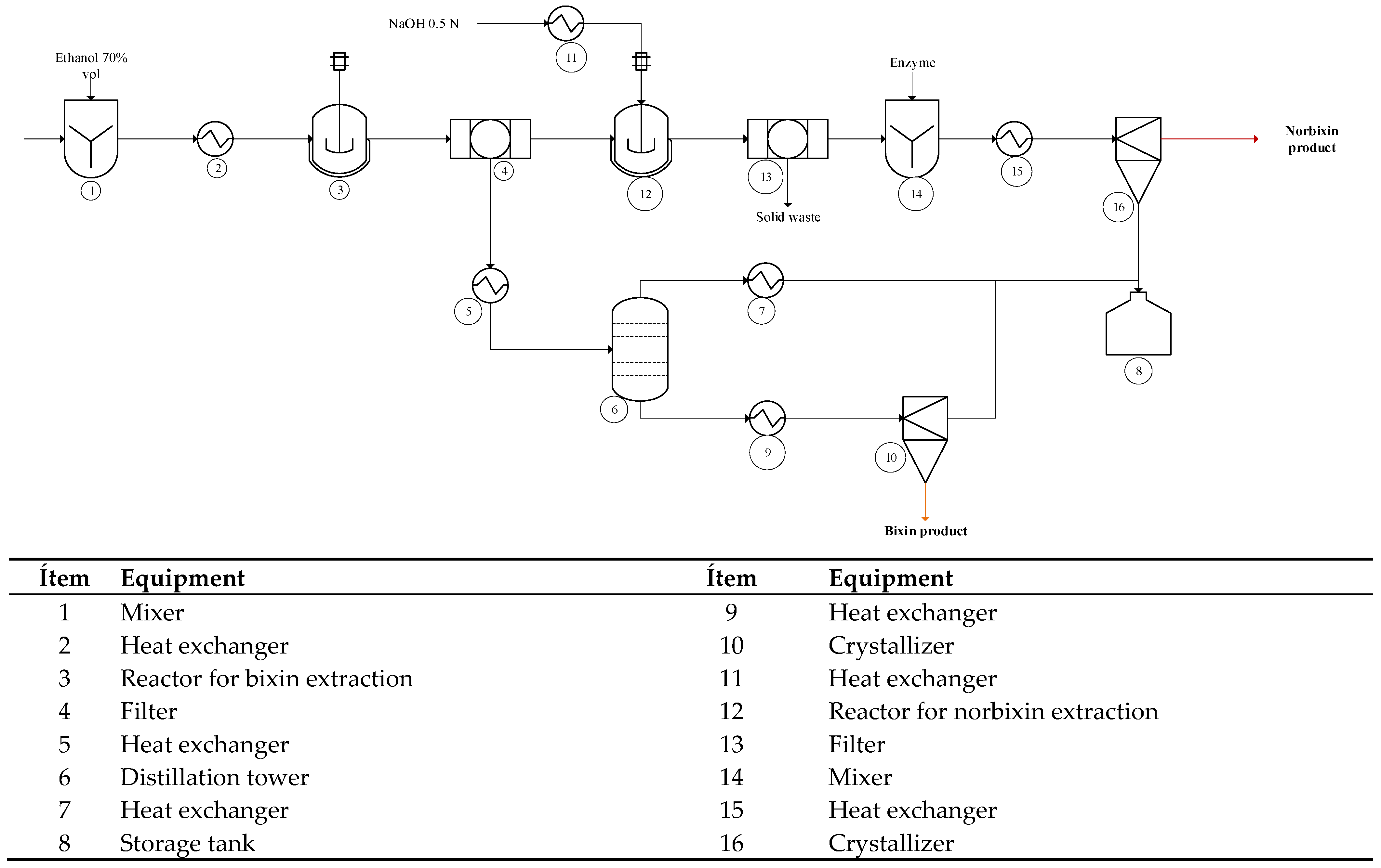Sustainability 15 03079 g002 Sustainability 15 03079 g002