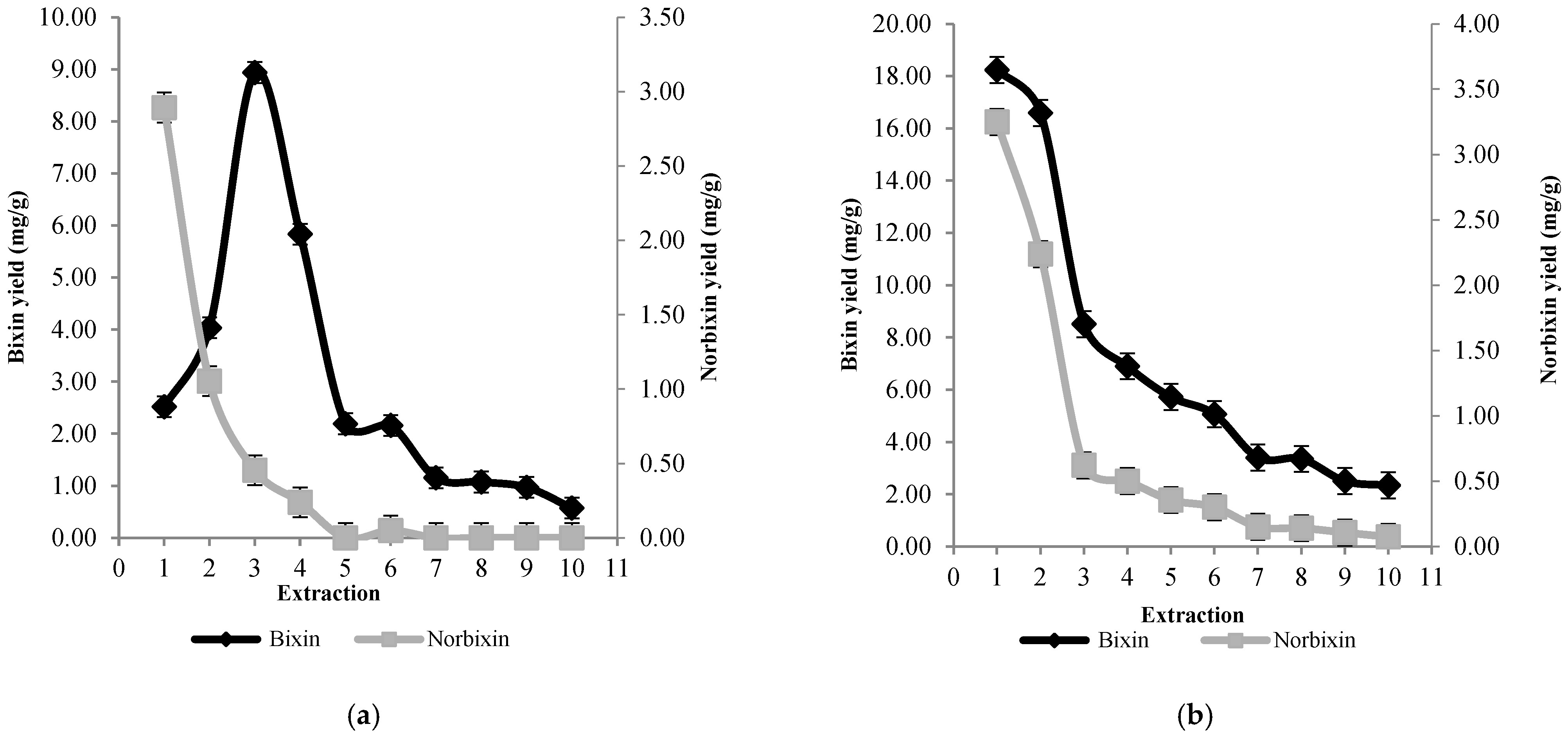 Sustainability 15 03079 g004a Sustainability 15 03079 g004a