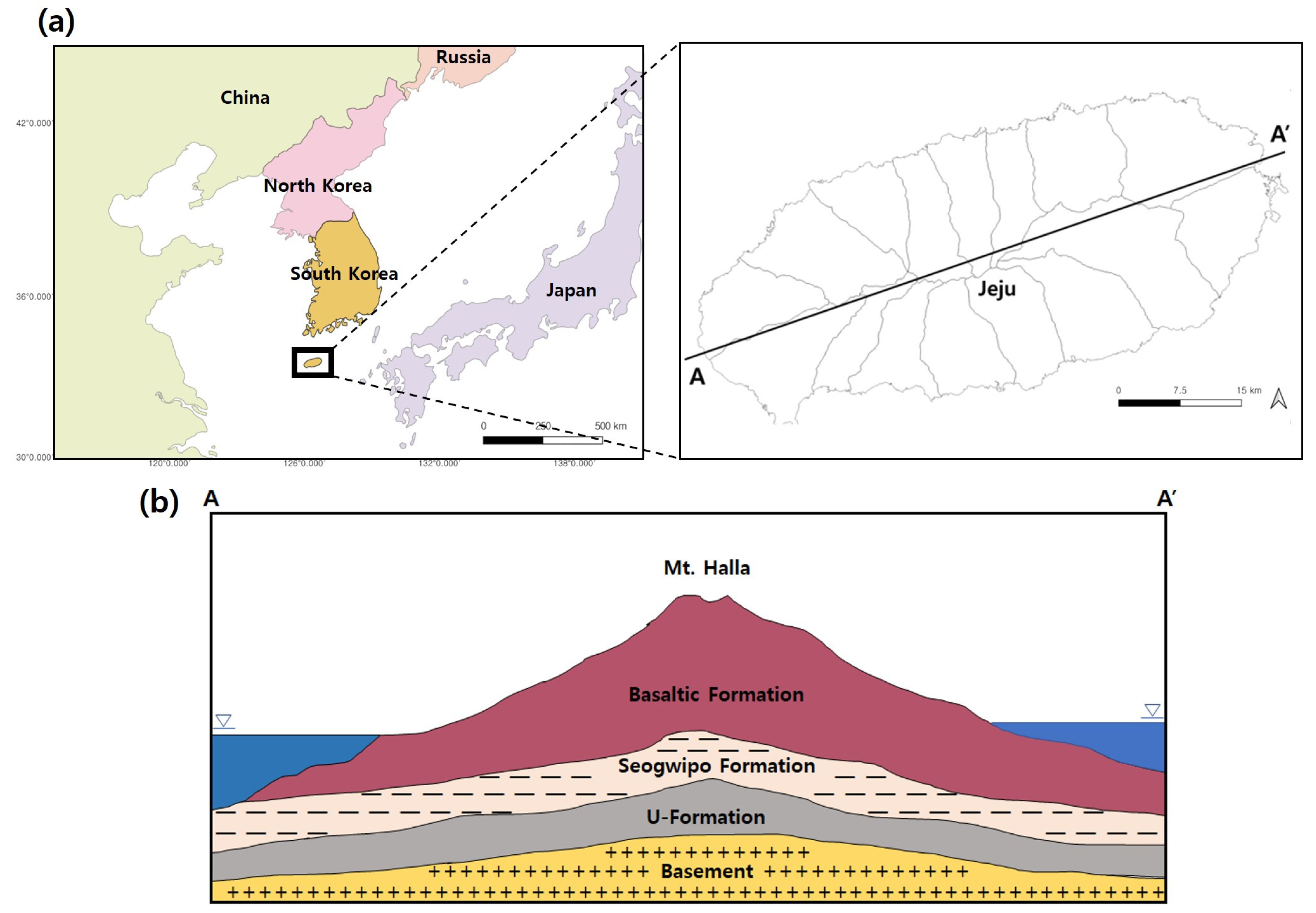 Sustainability 15 03081 g001