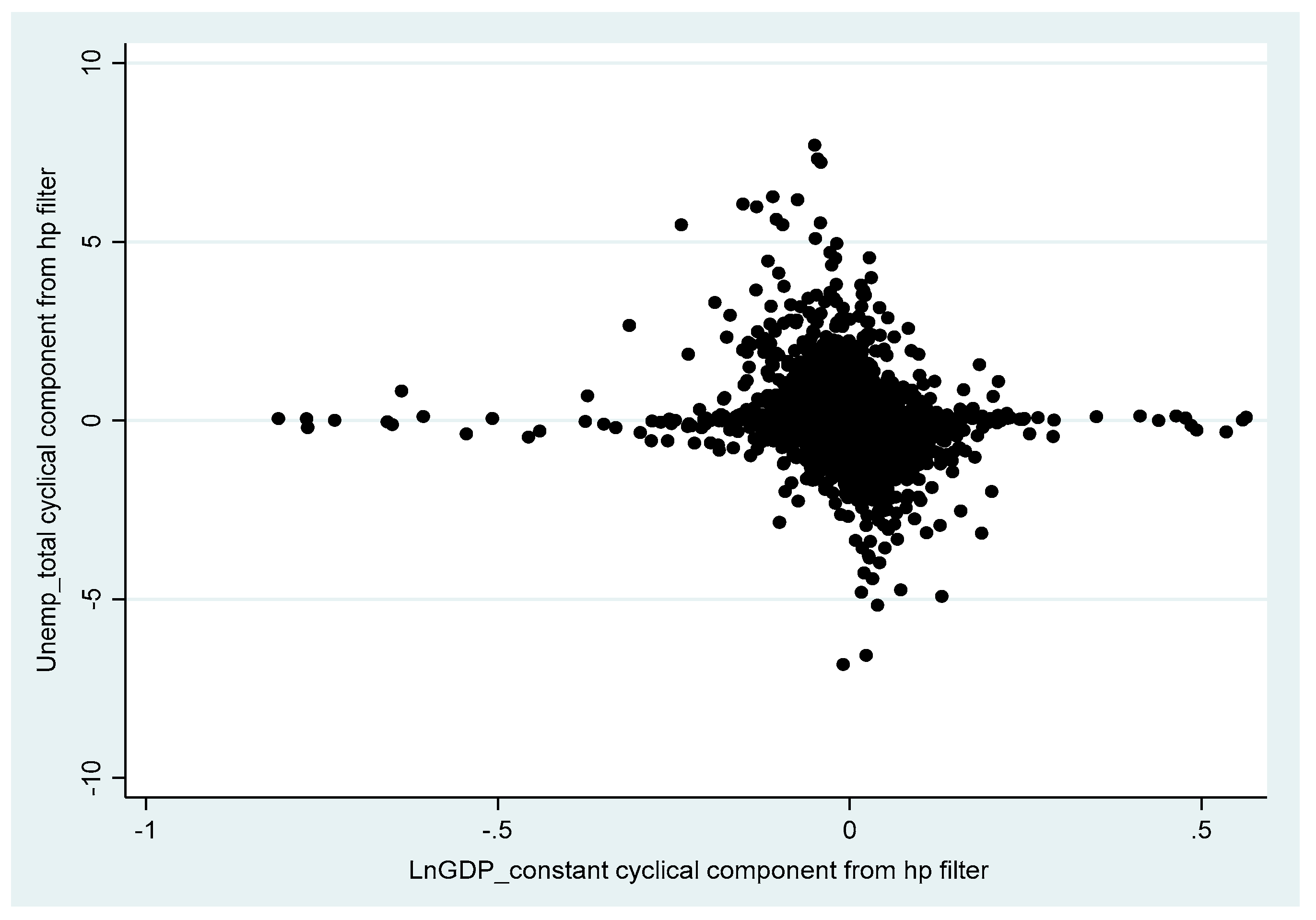Sustainability 15 03088 g001