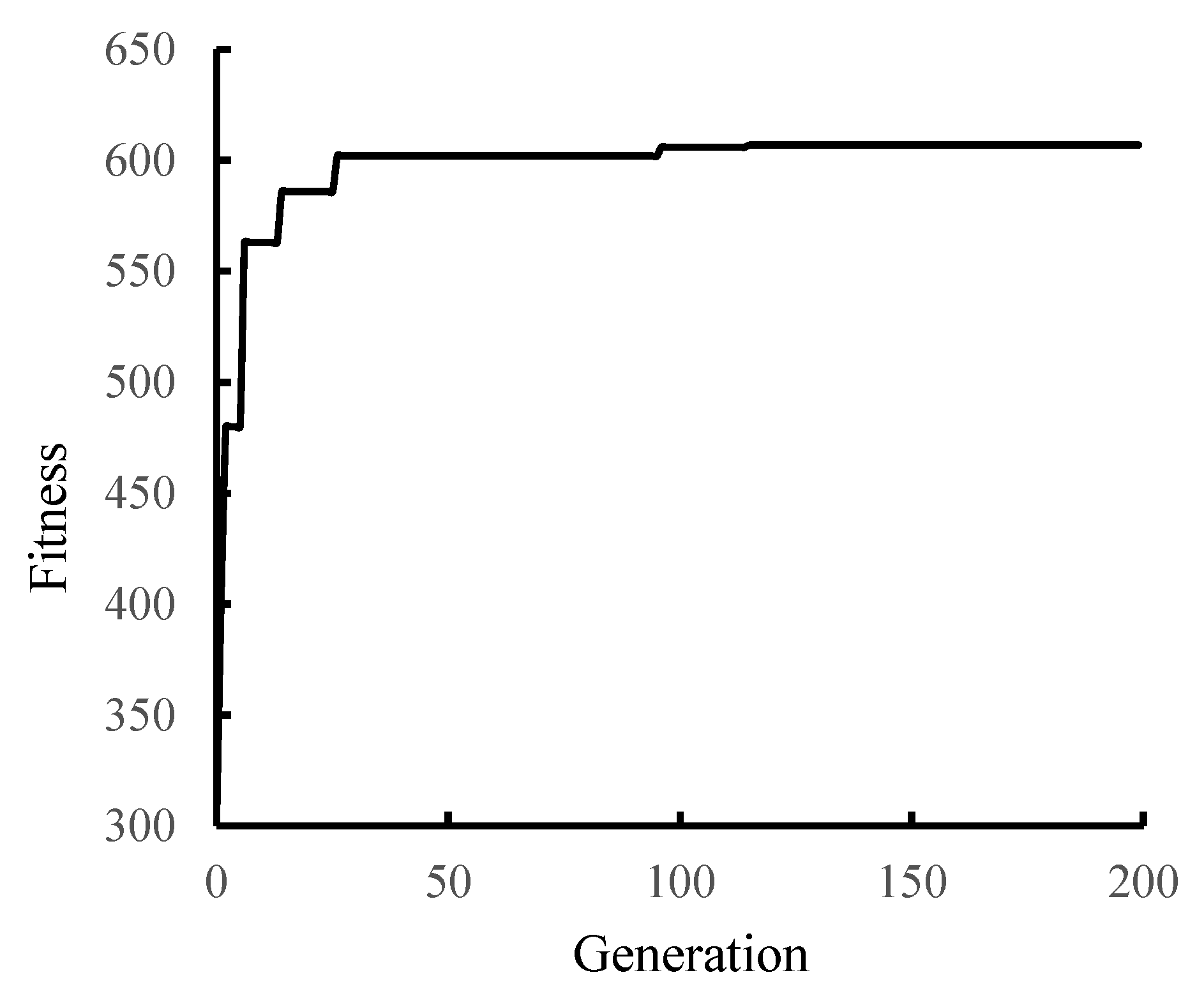 Sustainability 15 03089 g005 550