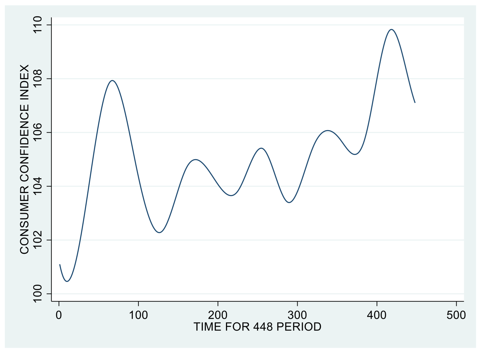 Sustainability 15 03100 g001 550