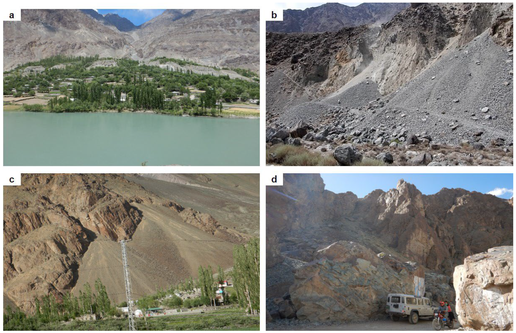 Sustainability 15 03102 g002 Sustainability 15 03102 g002