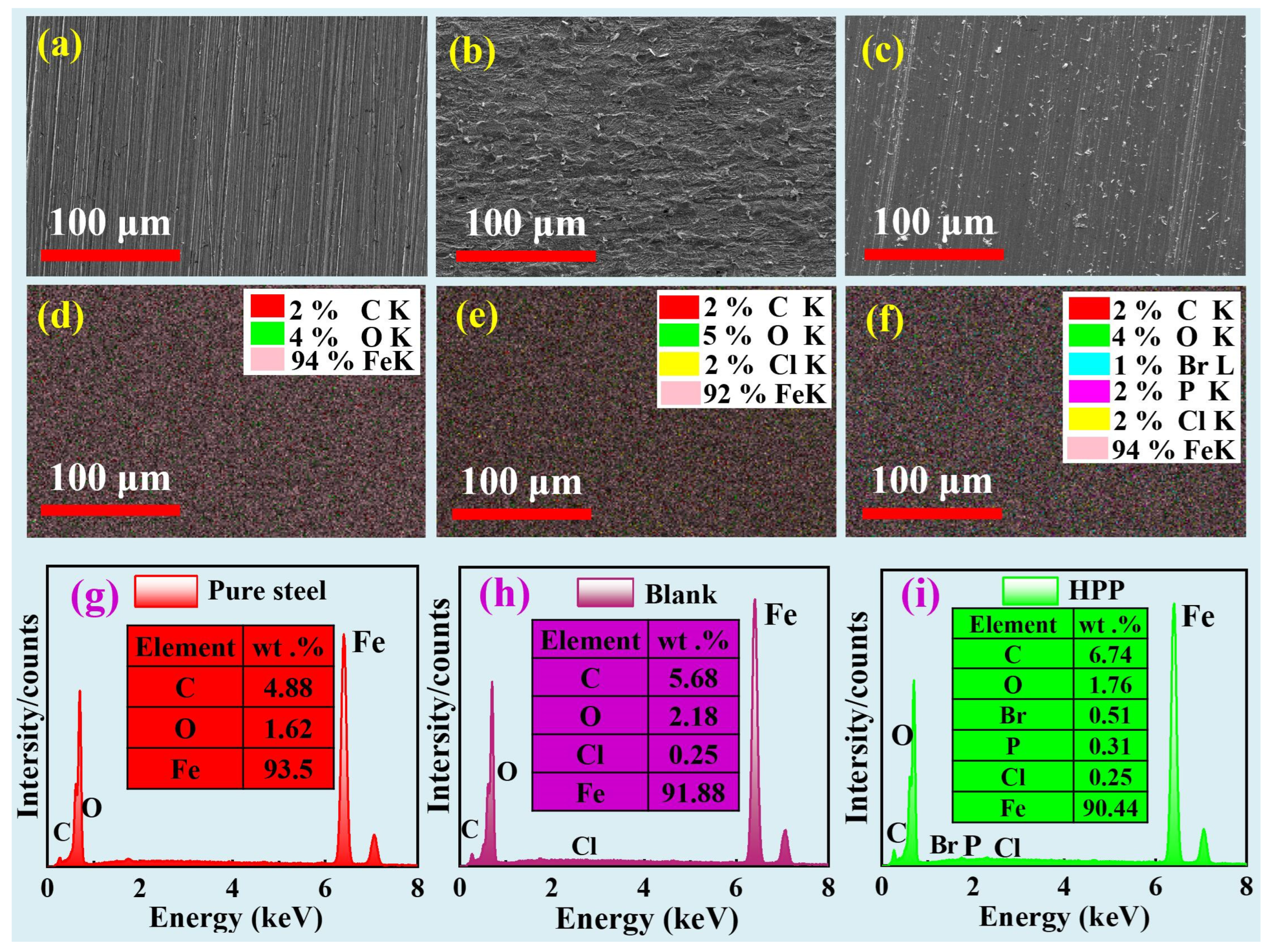 Sustainability 15 03103 g006 550