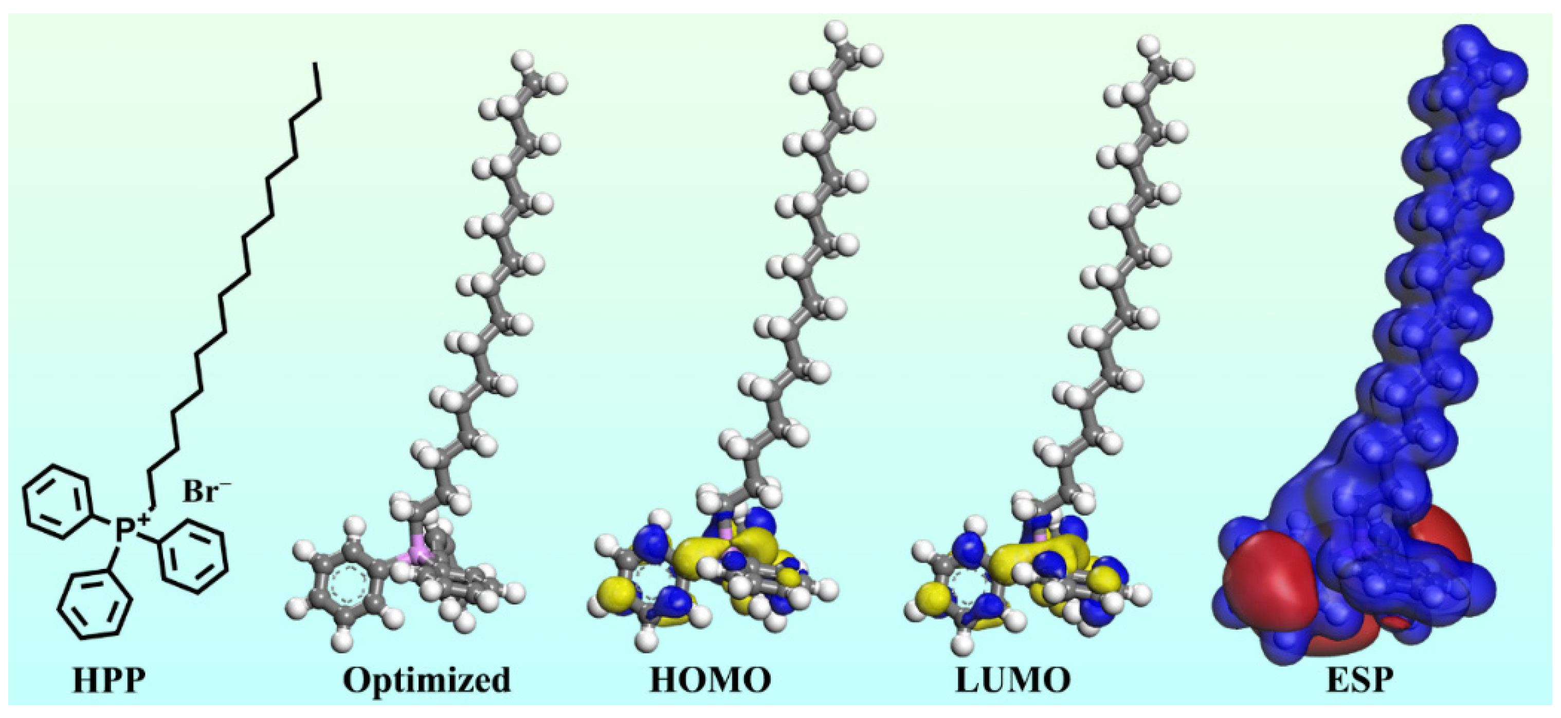 Sustainability 15 03103 g008 550