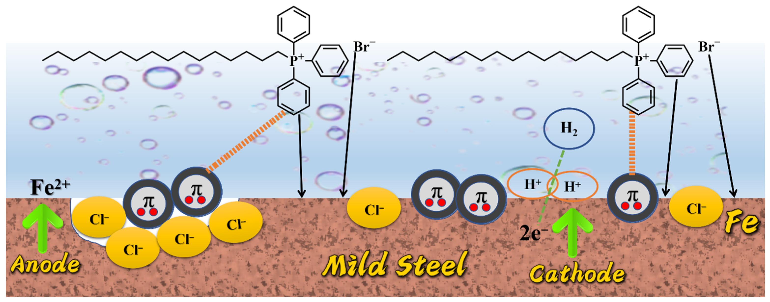 Sustainability 15 03103 g010 550