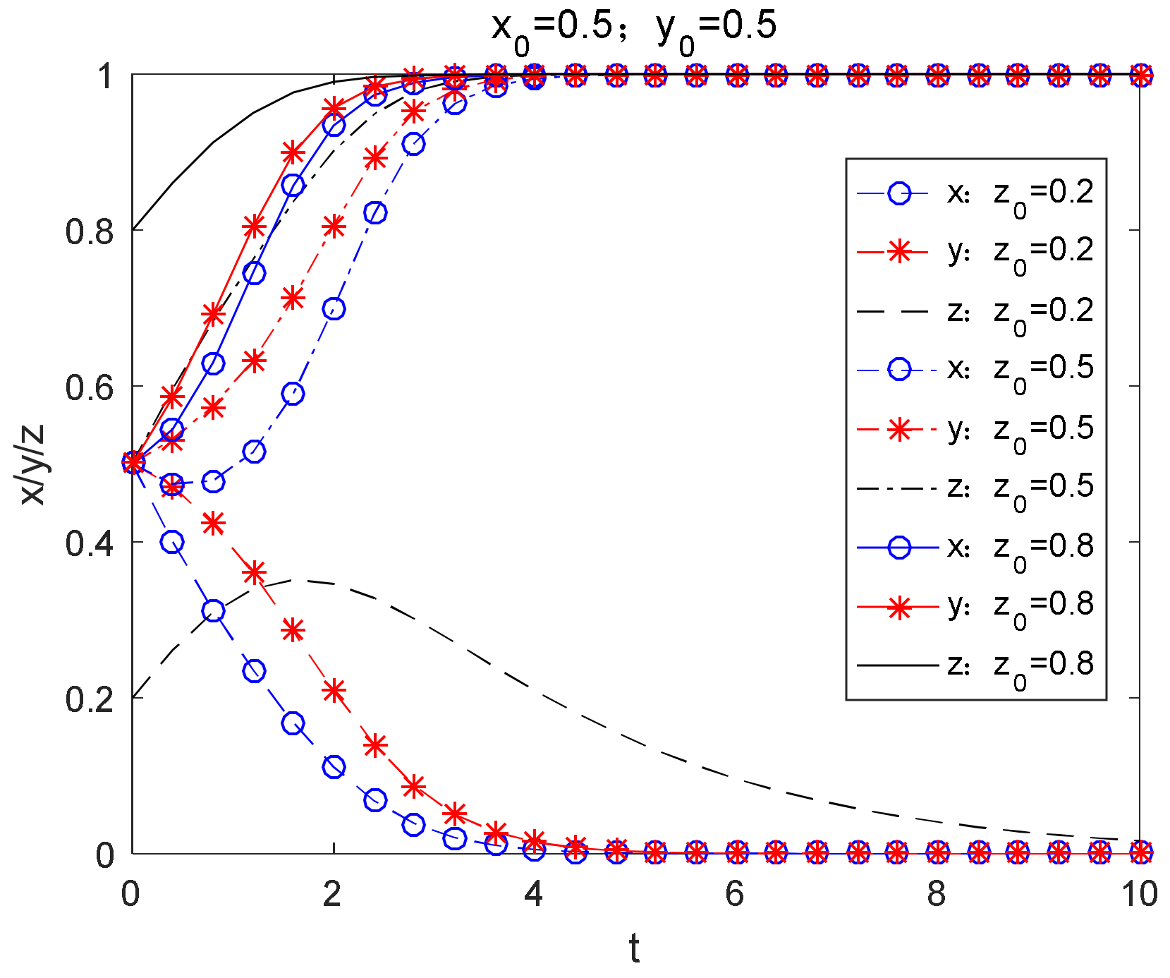 Sustainability 15 03108 g004 550