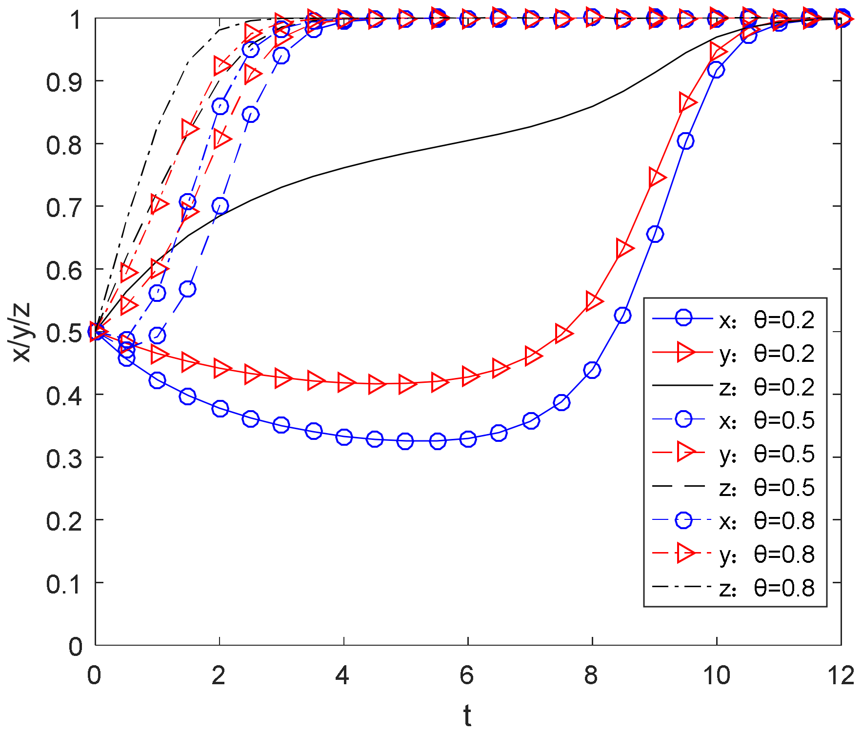 Sustainability 15 03108 g008 550