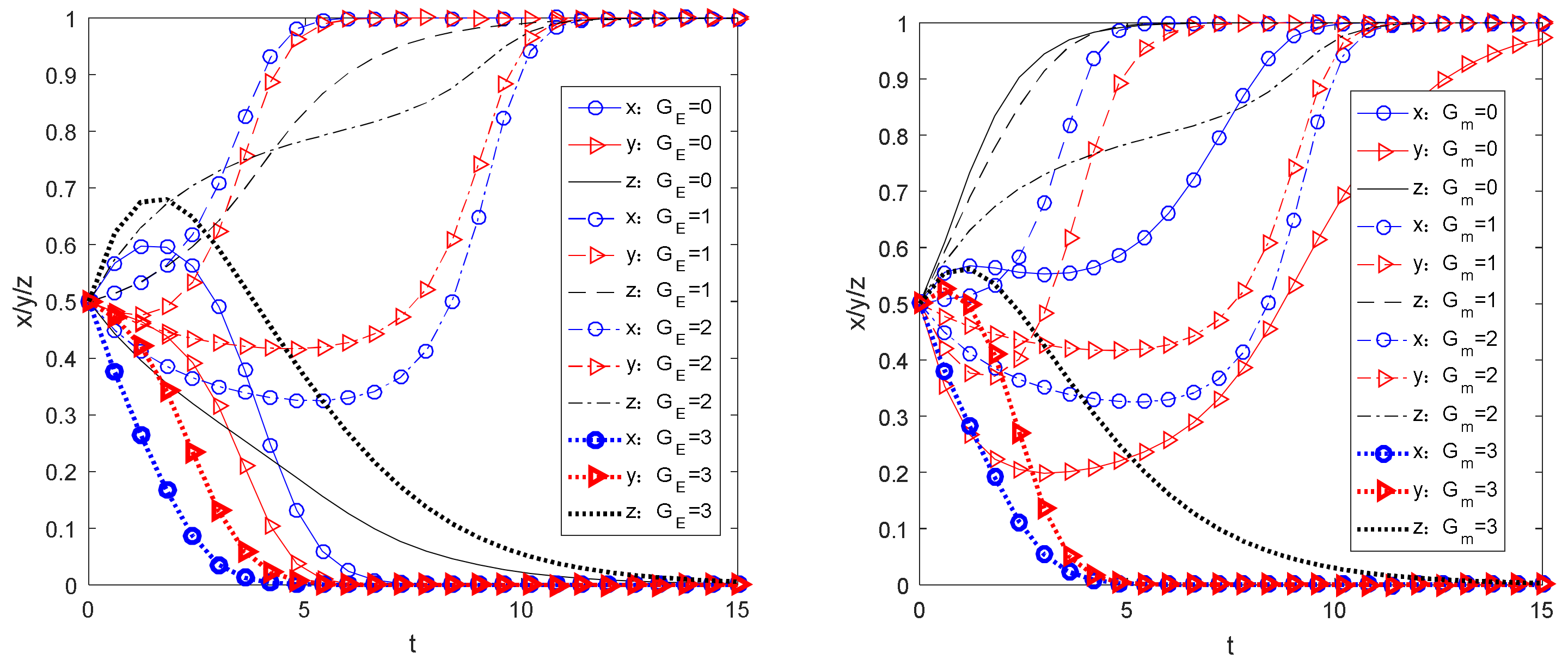 Sustainability 15 03108 g009 550