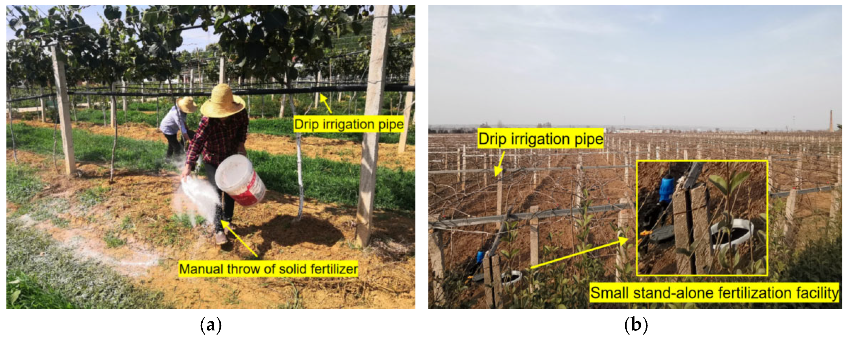 Sustainability 15 03114 g006