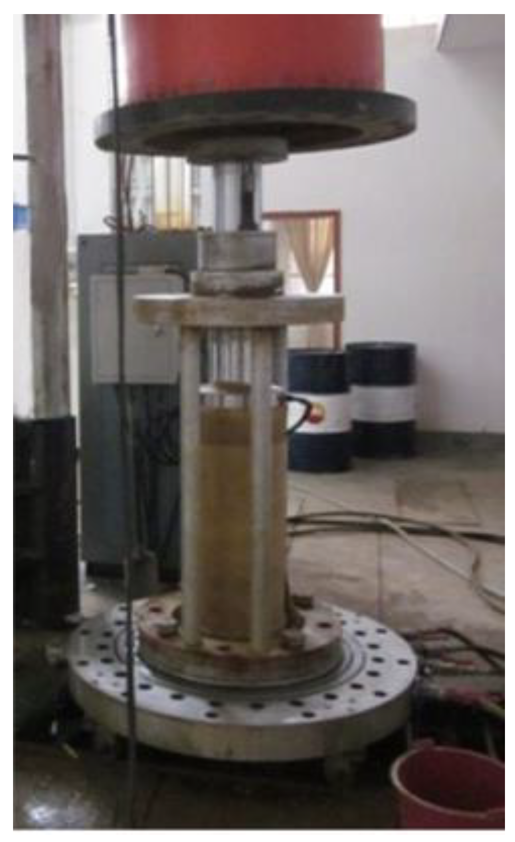 Sustainability 15 03117 g006