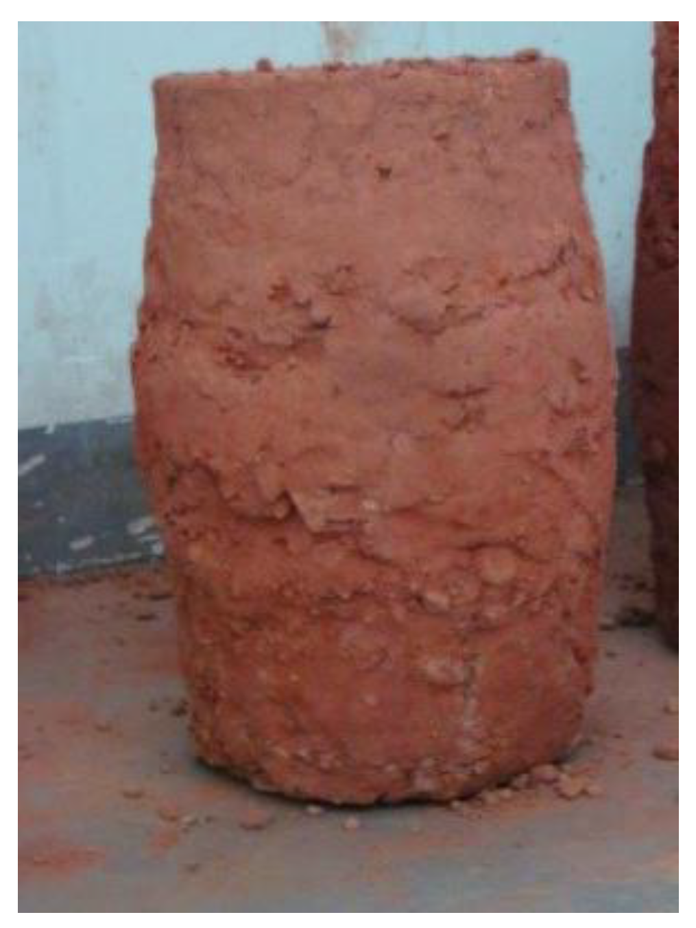 Sustainability 15 03117 g007