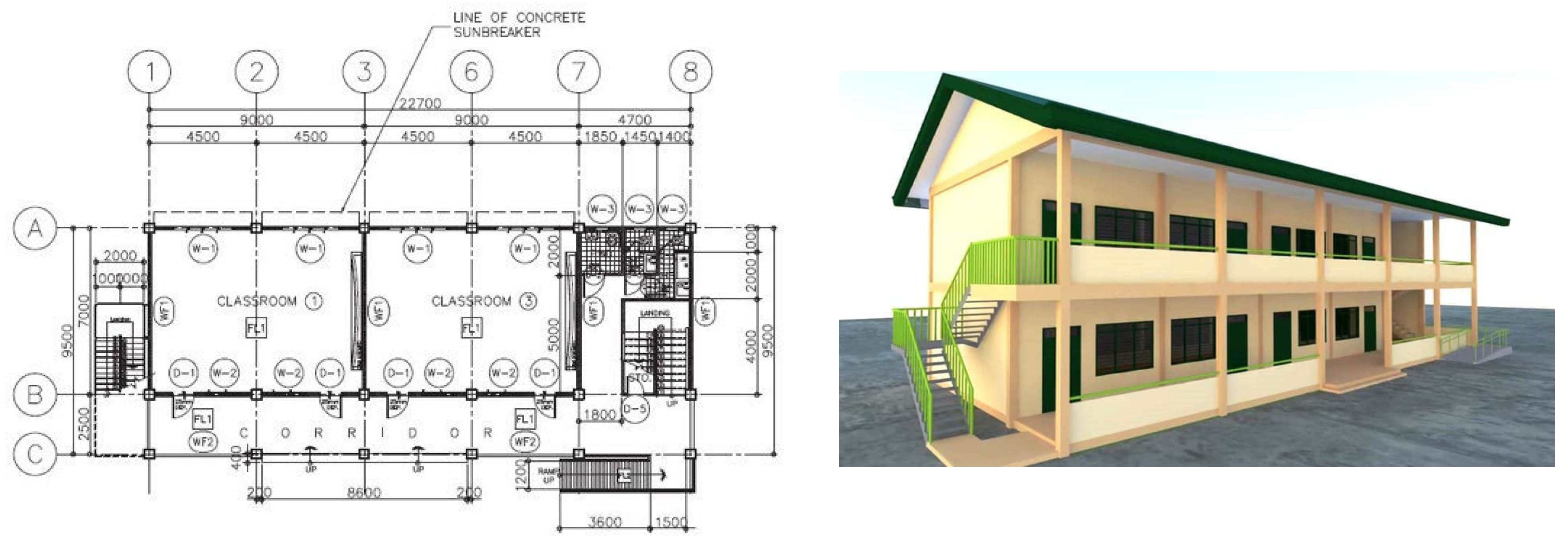 Sustainability 15 03118 g002