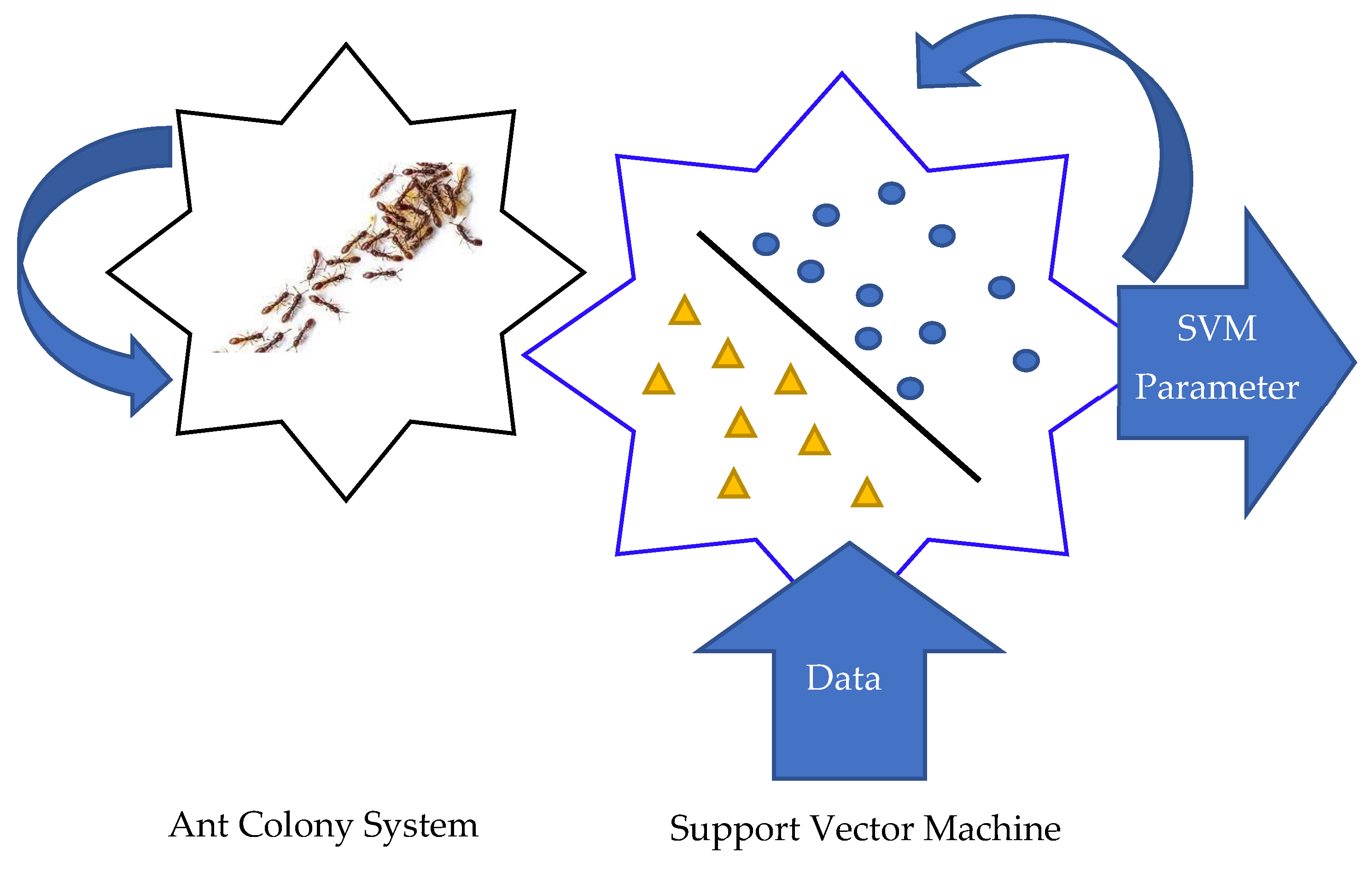 Sustainability 15 03118 g004