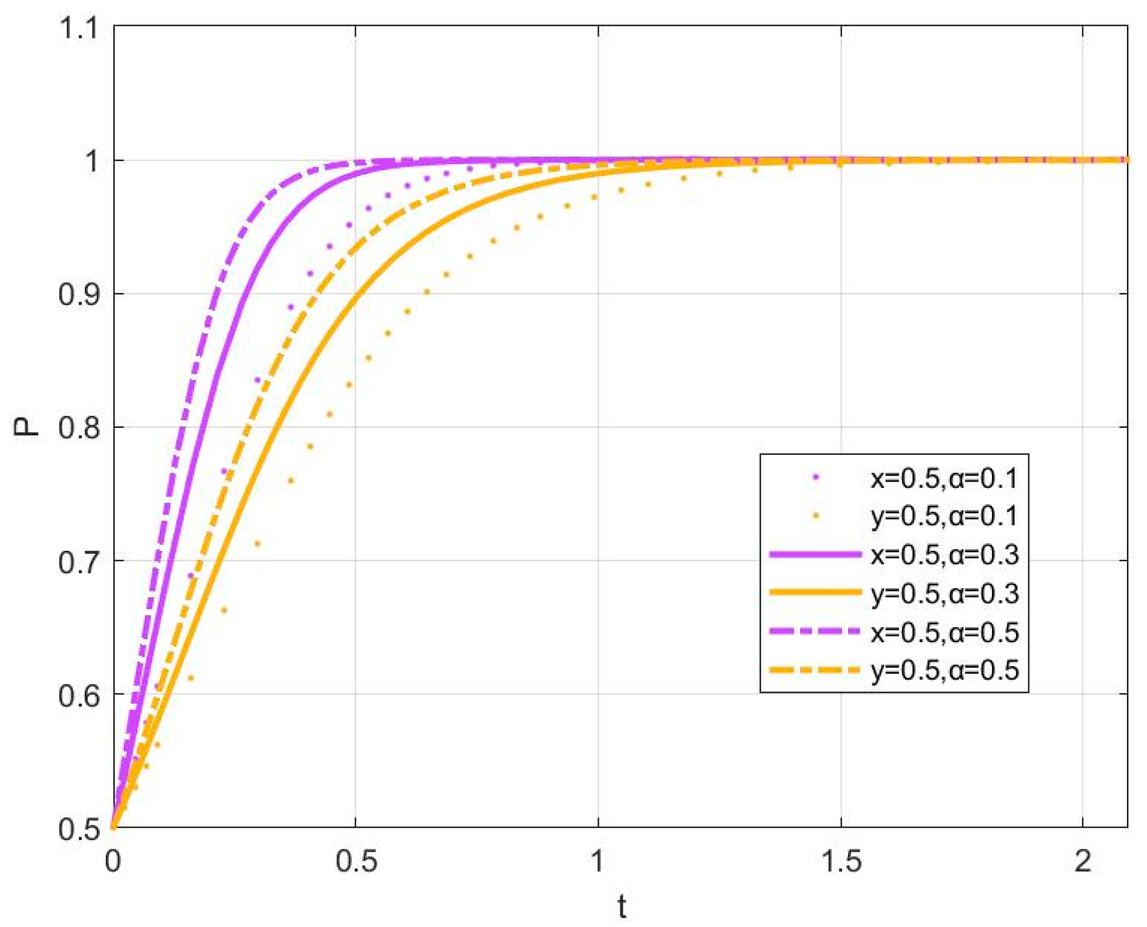 Sustainability 15 03125 g001 550