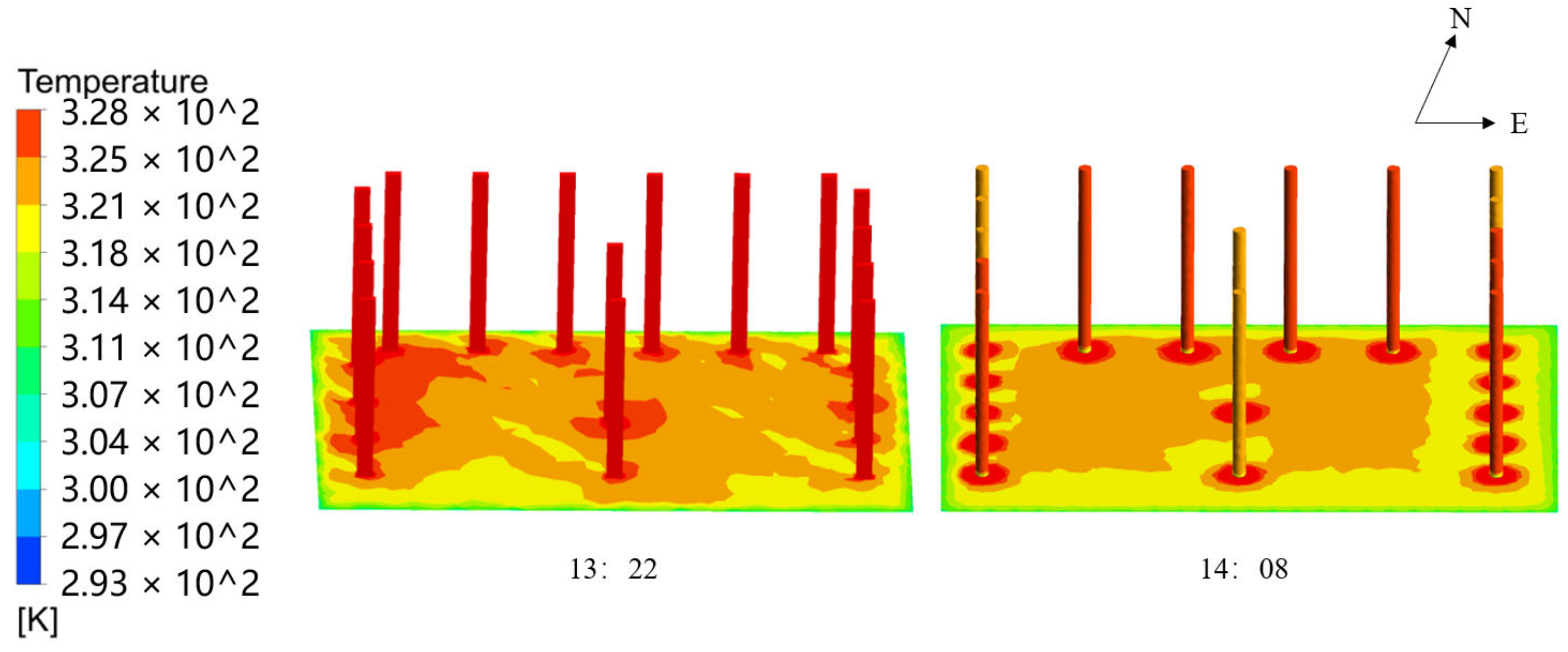 Sustainability 15 03127 g003 550