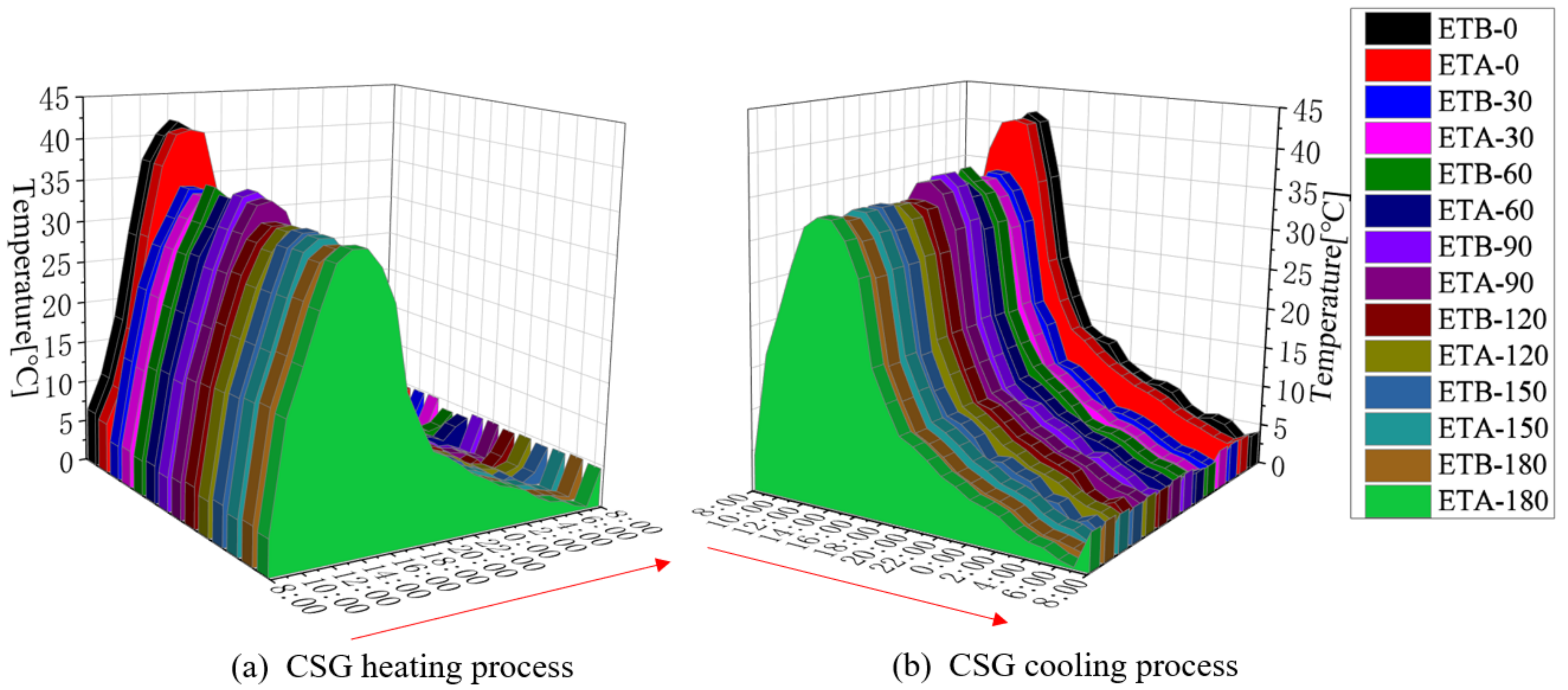 Sustainability 15 03127 g008 550