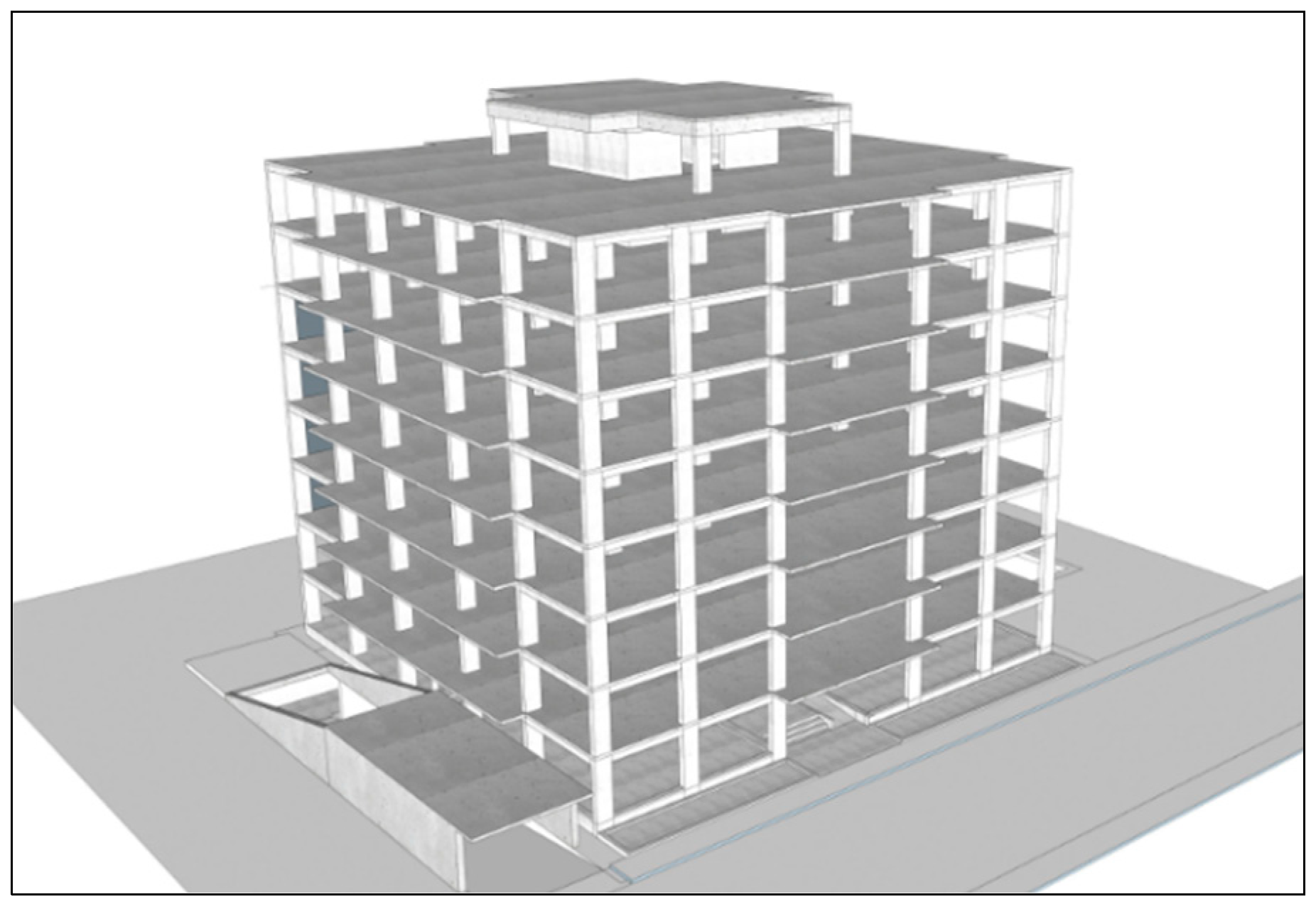 Sustainability 15 03128 g006