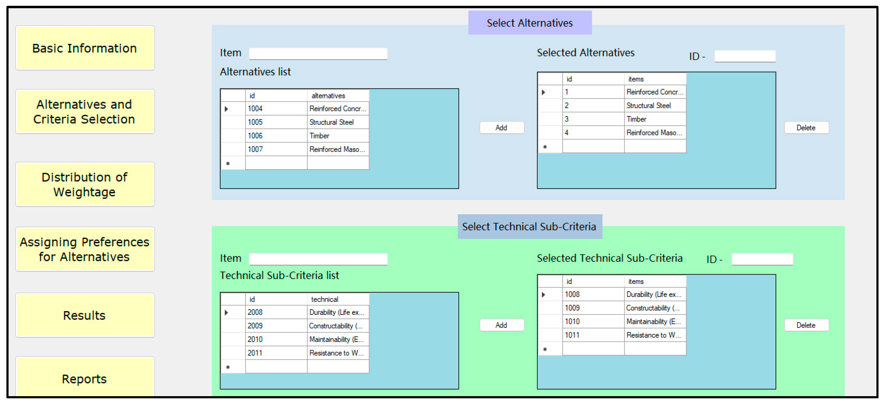 Sustainability 15 03128 g011