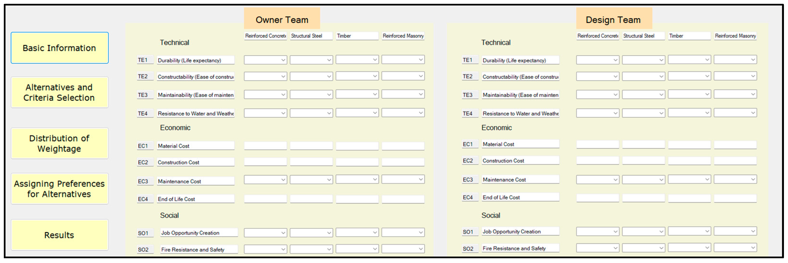Sustainability 15 03128 g013