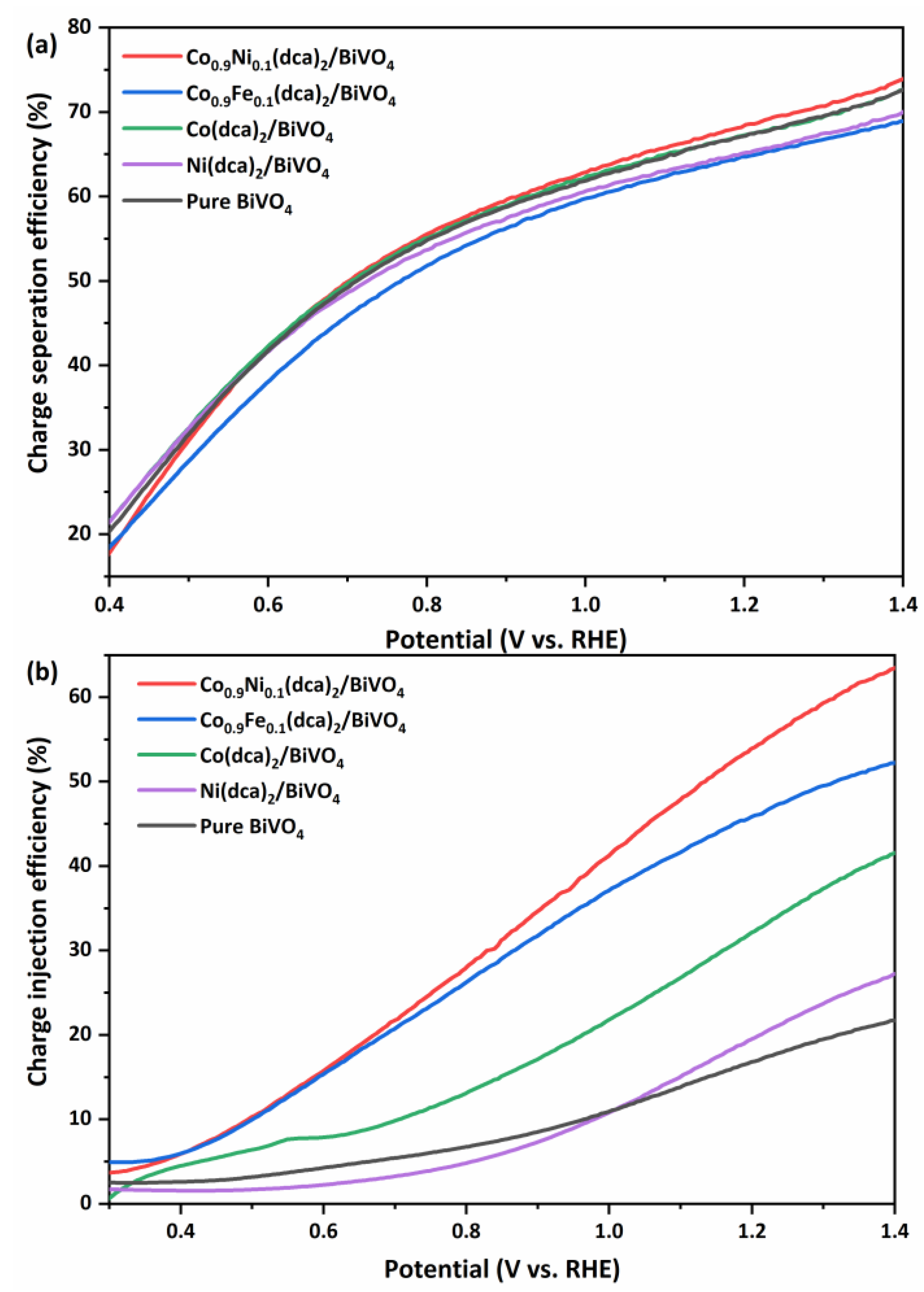 Sustainability 15 03129 g006