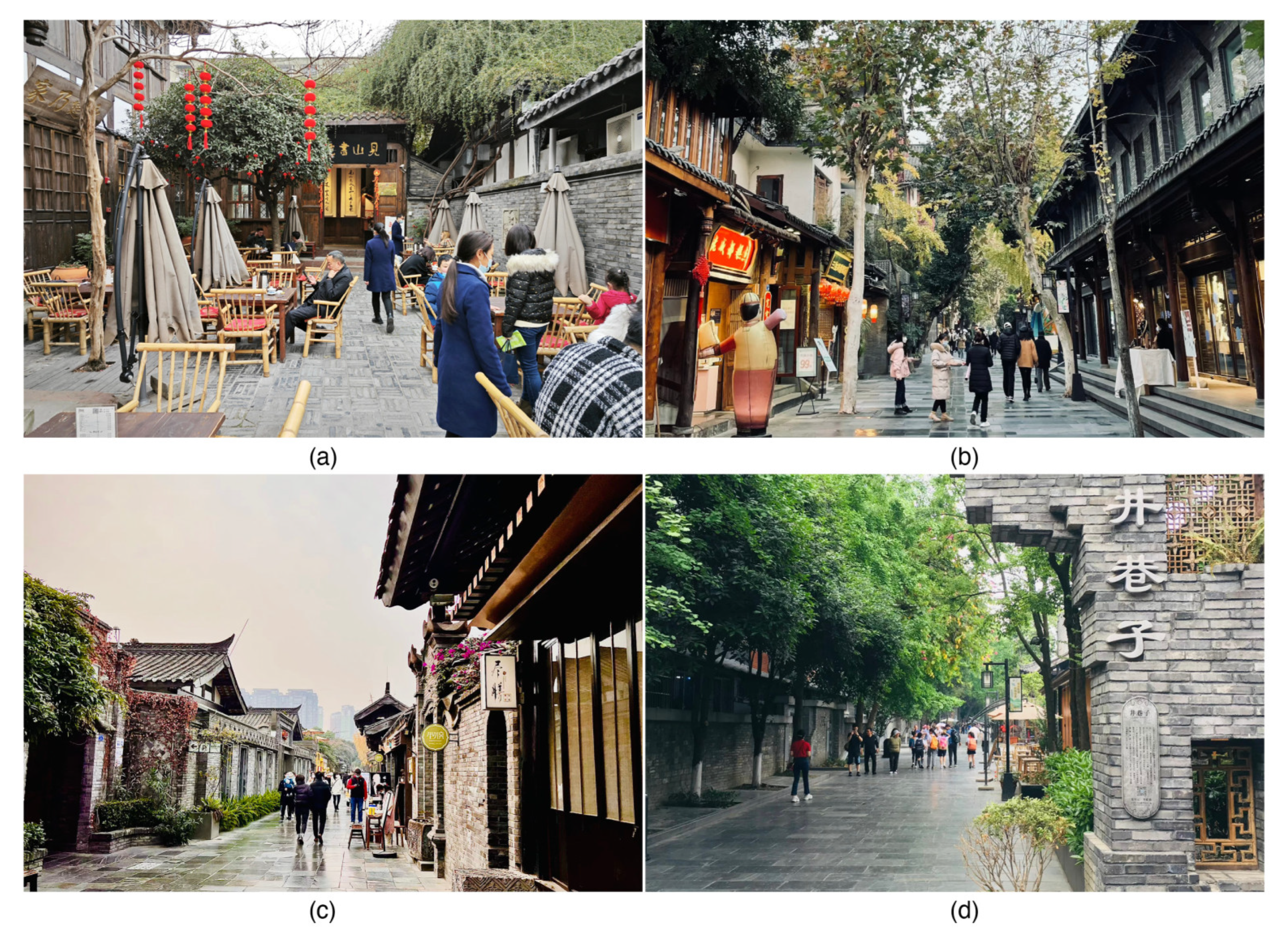 Sustainability 15 03130 g003 Sustainability 15 03130 g003