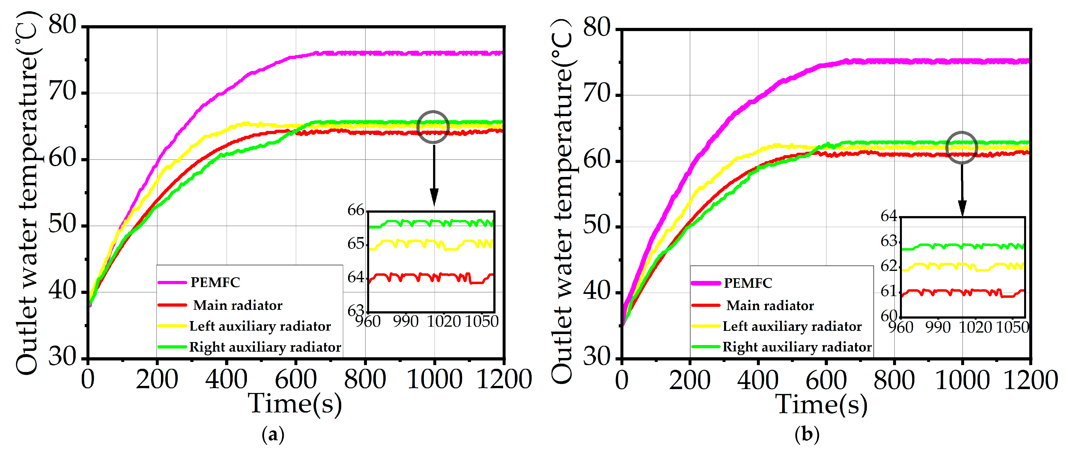 Sustainability 15 03132 g010