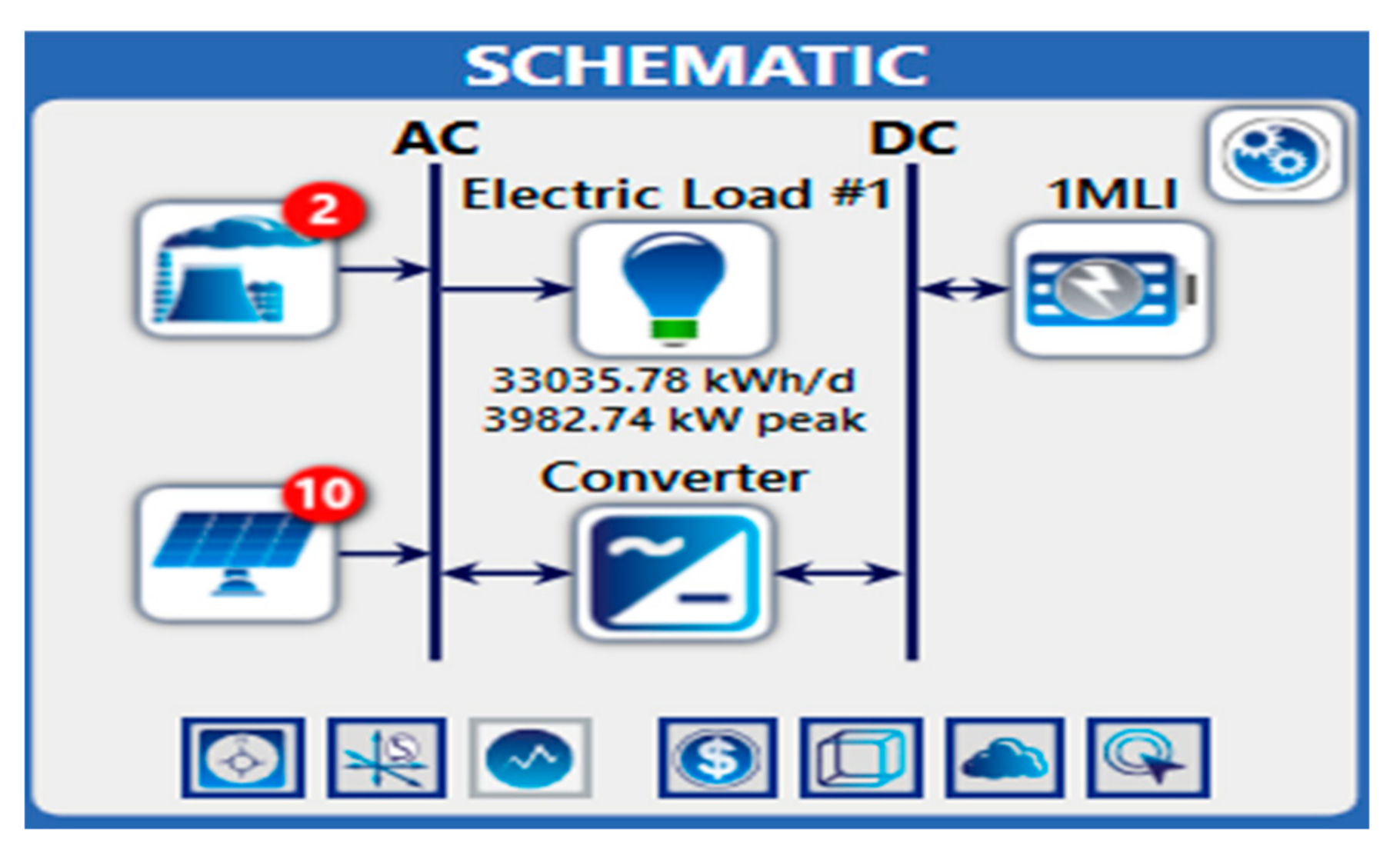 Sustainability 15 03133 g002 Sustainability 15 03133 g002
