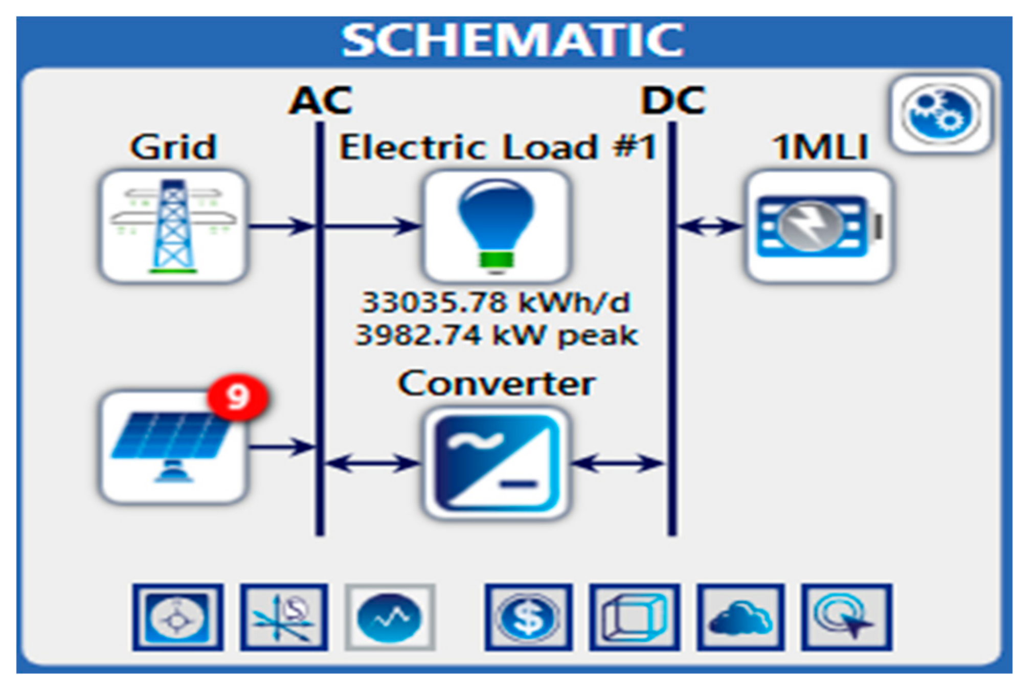Sustainability 15 03133 g003 Sustainability 15 03133 g003