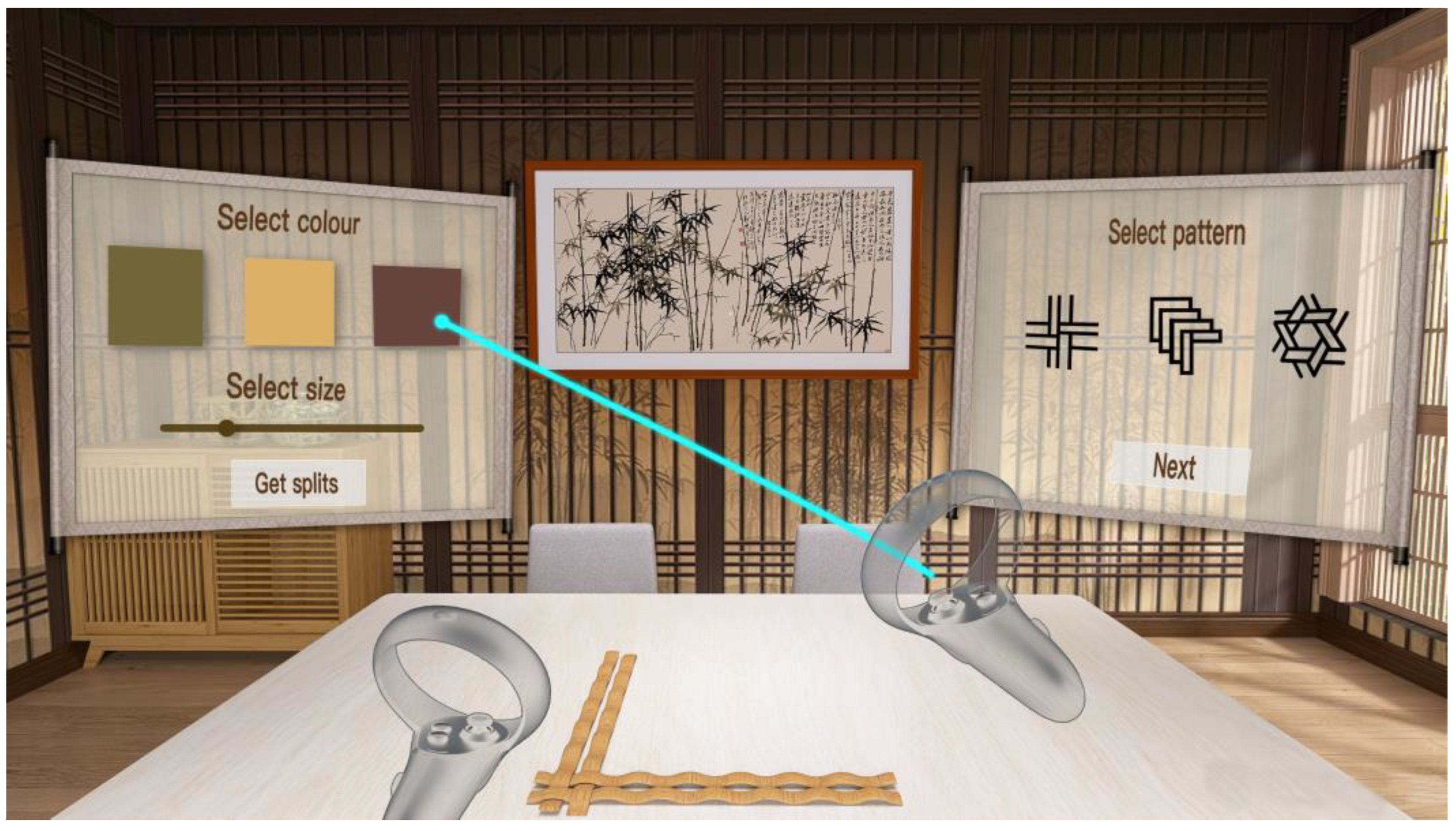 Sustainability 15 03134 g005