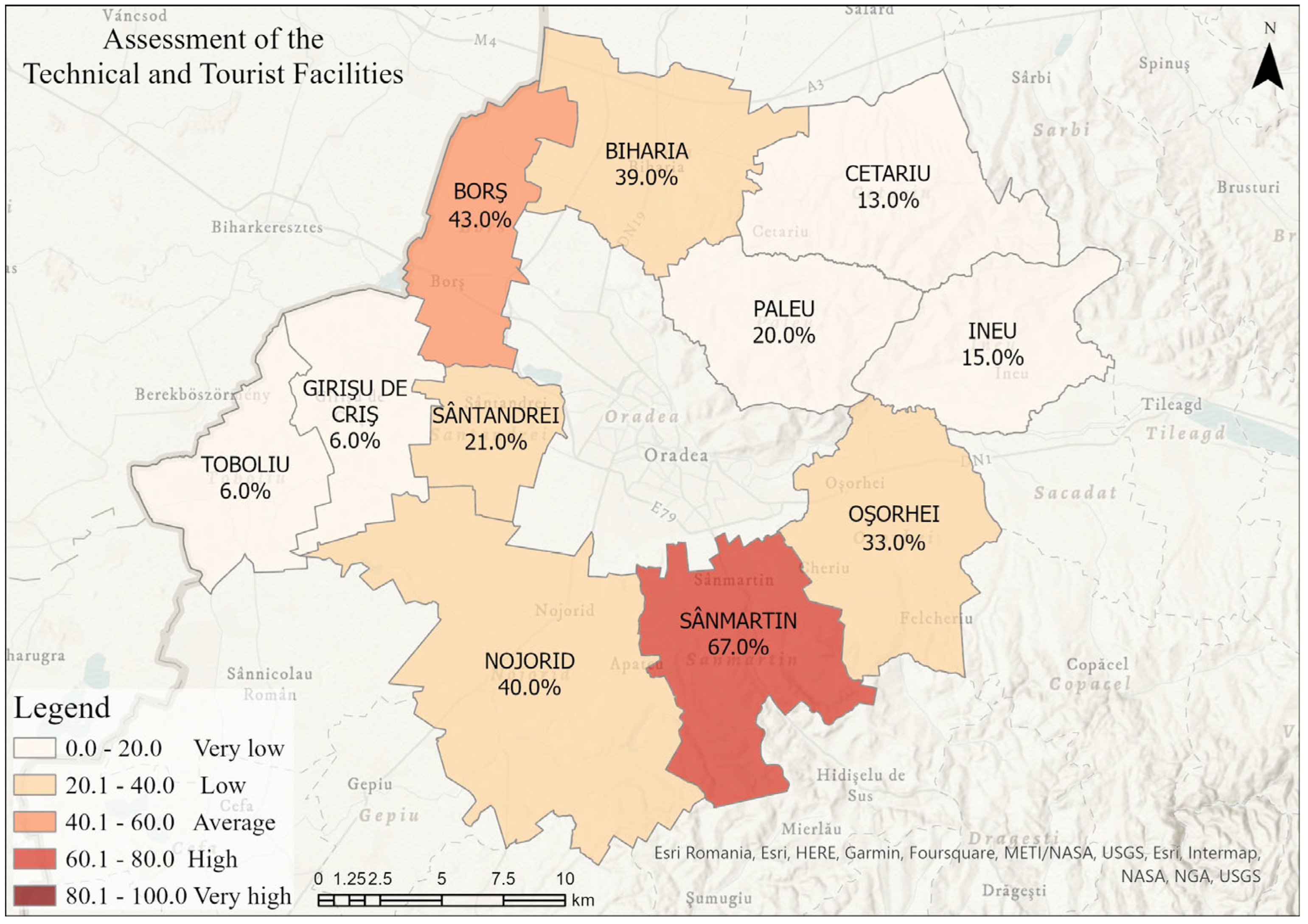 Sustainability 15 03136 g005