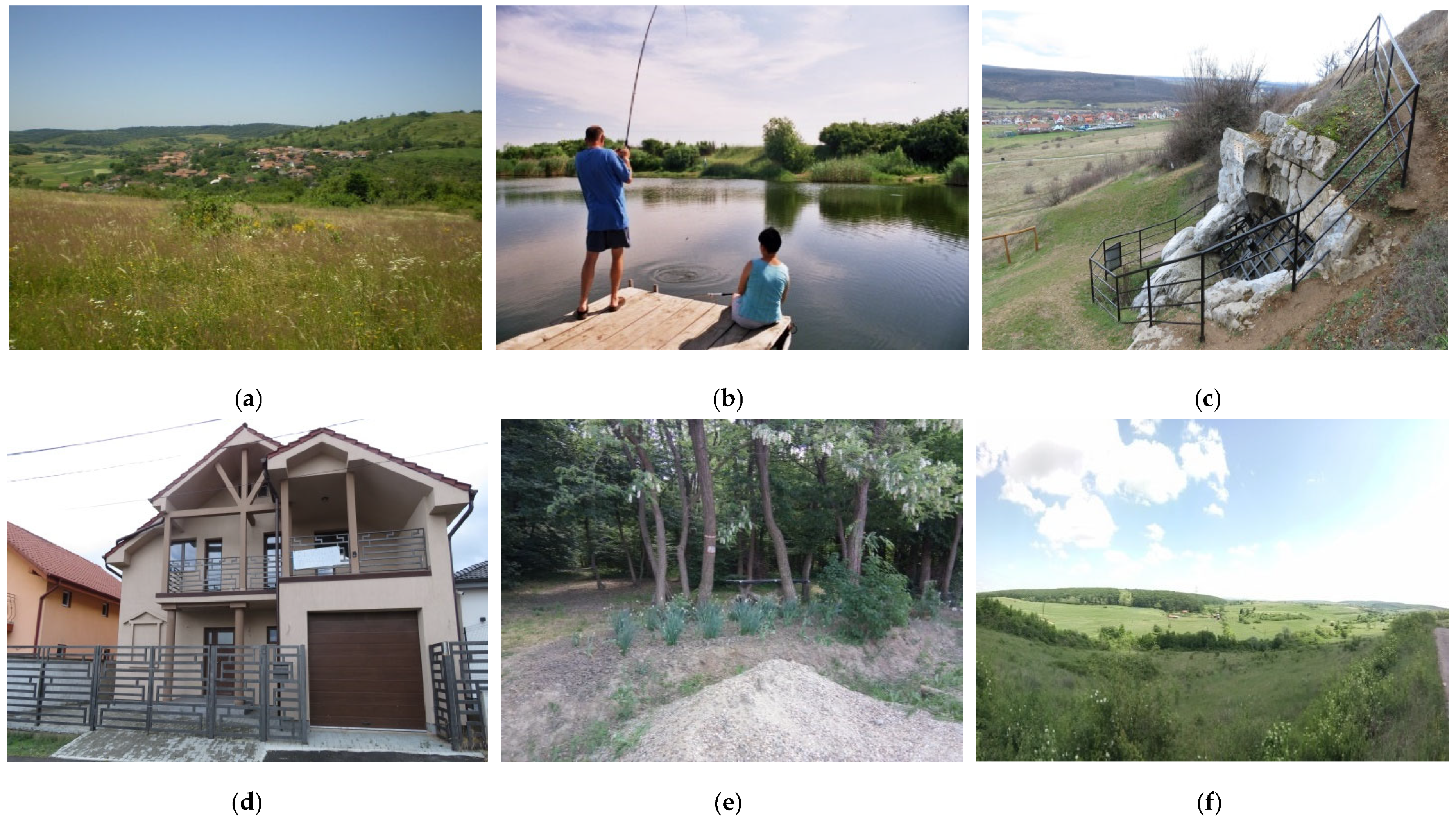 Sustainability 15 03136 g010