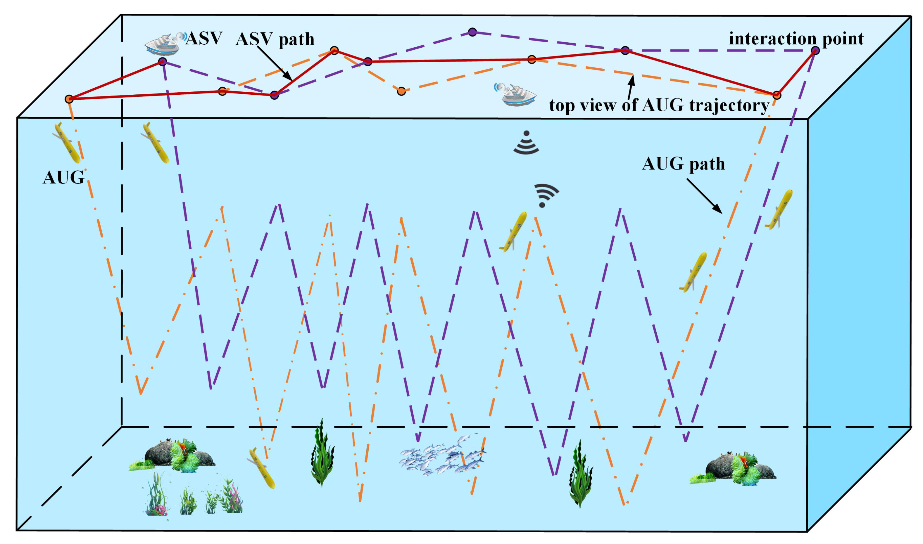 Sustainability 15 03137 g001