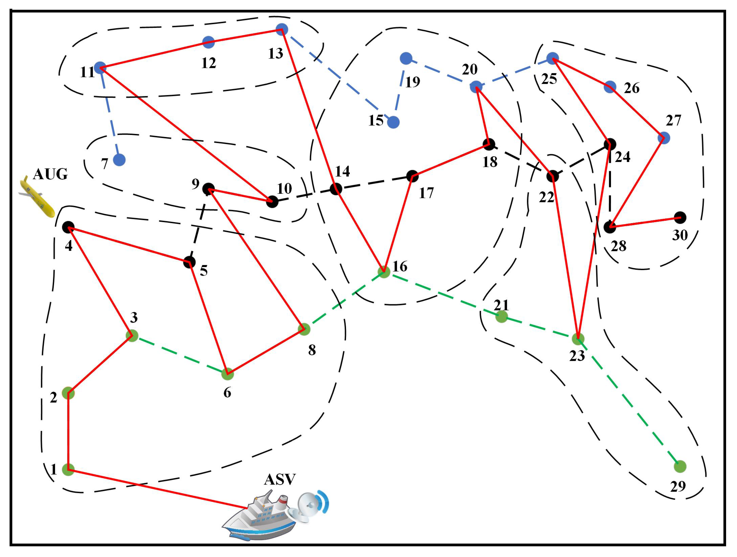 Sustainability 15 03137 g002
