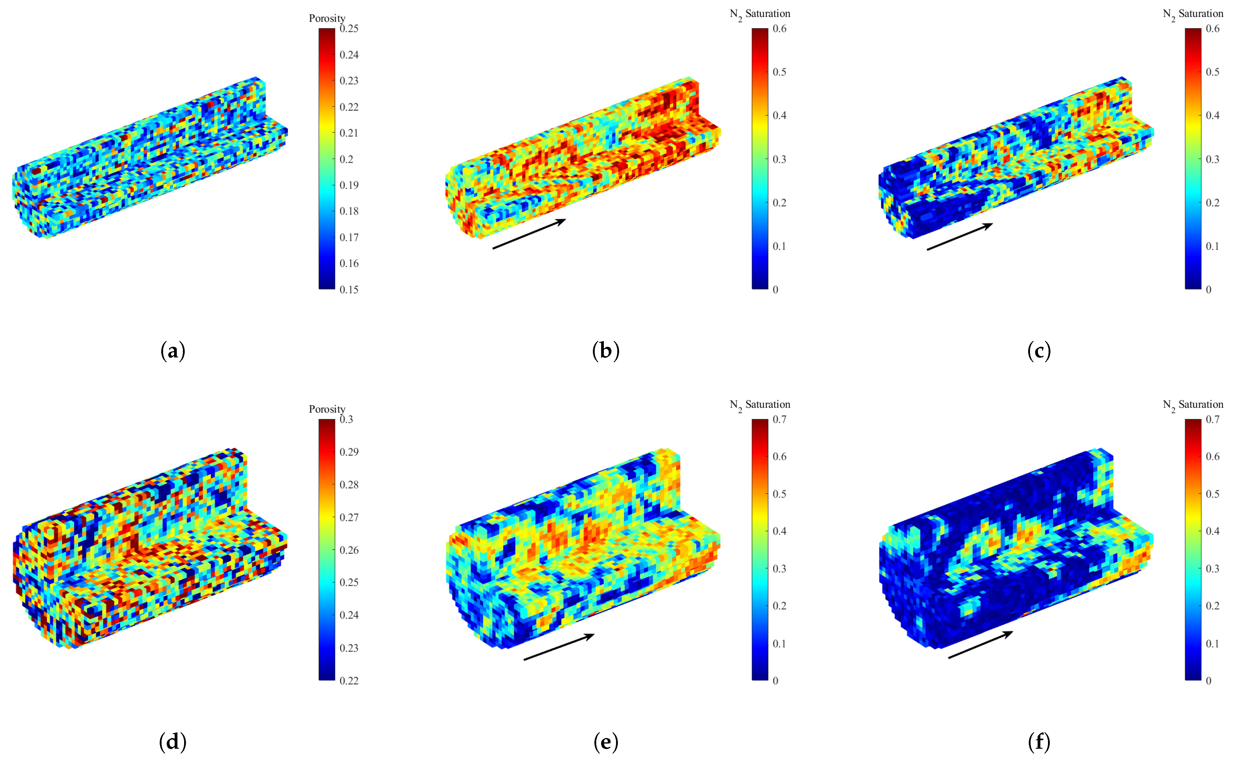 Sustainability 15 03148 g002 550