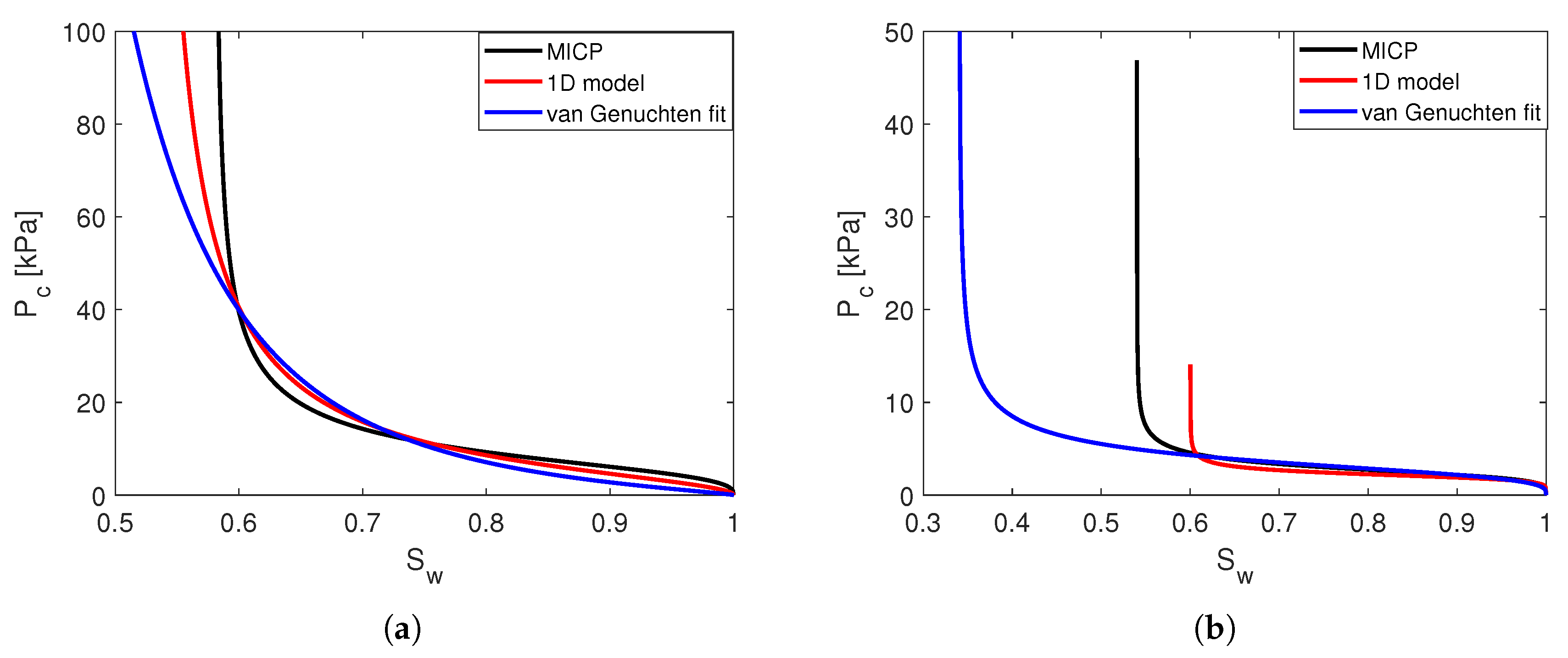 Sustainability 15 03148 g004 550
